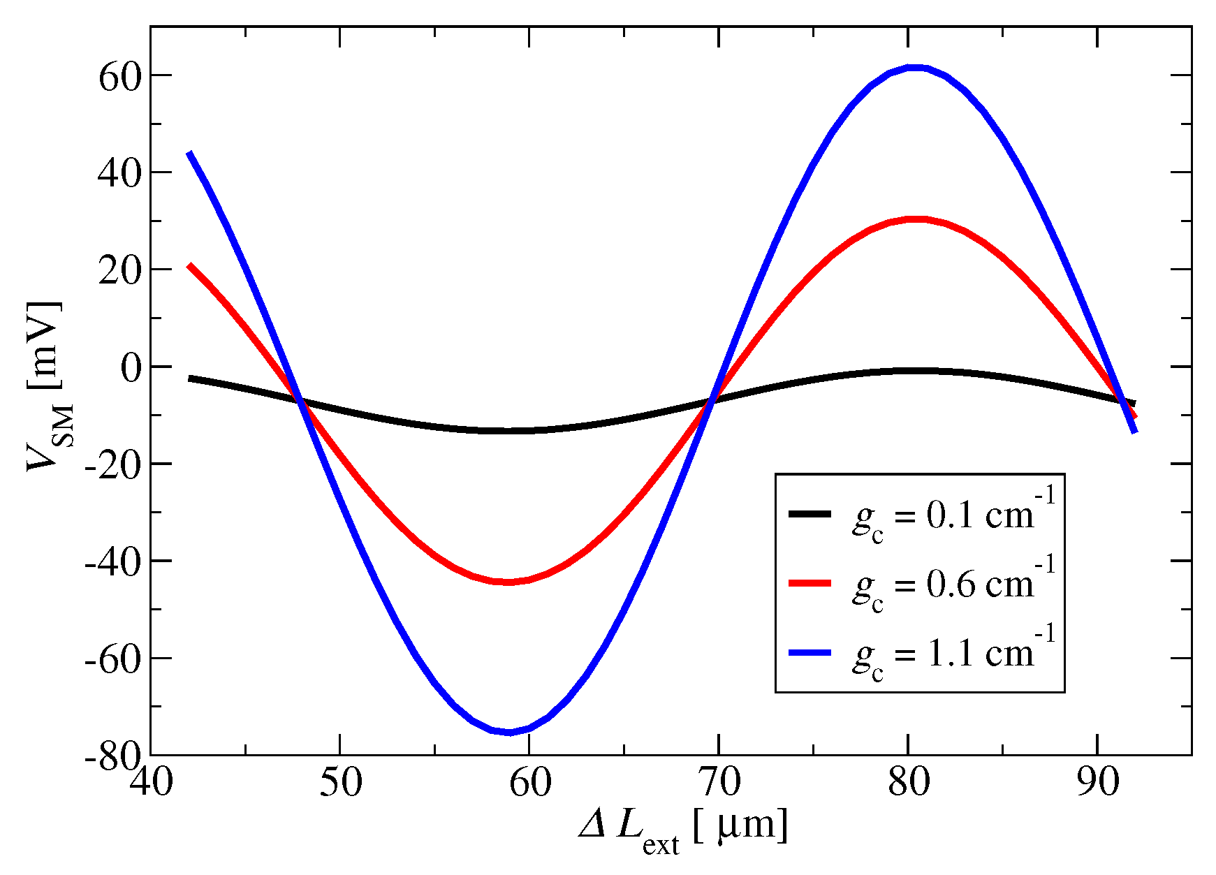 Photonics 12 01134 g005
