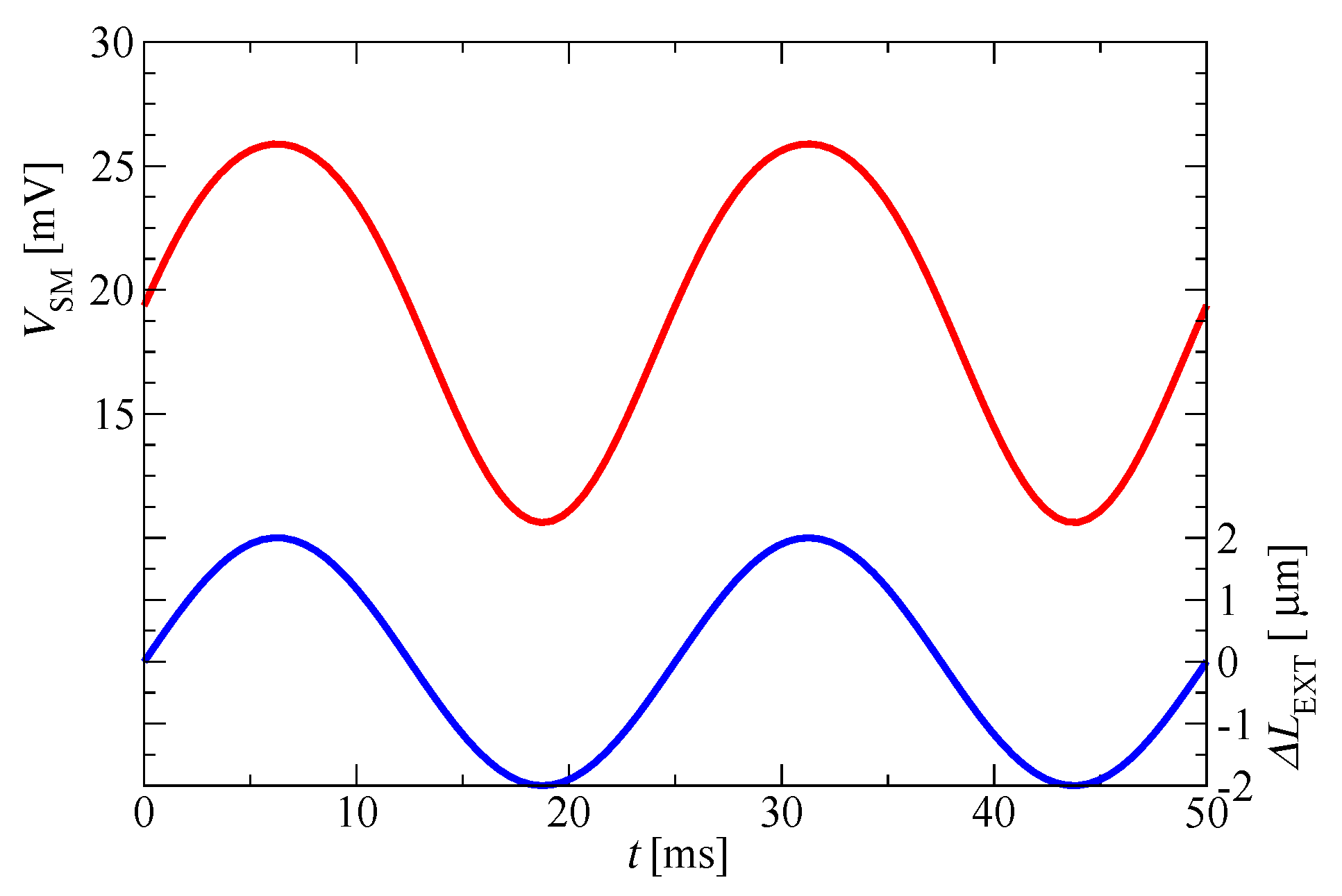 Photonics 12 01134 g006