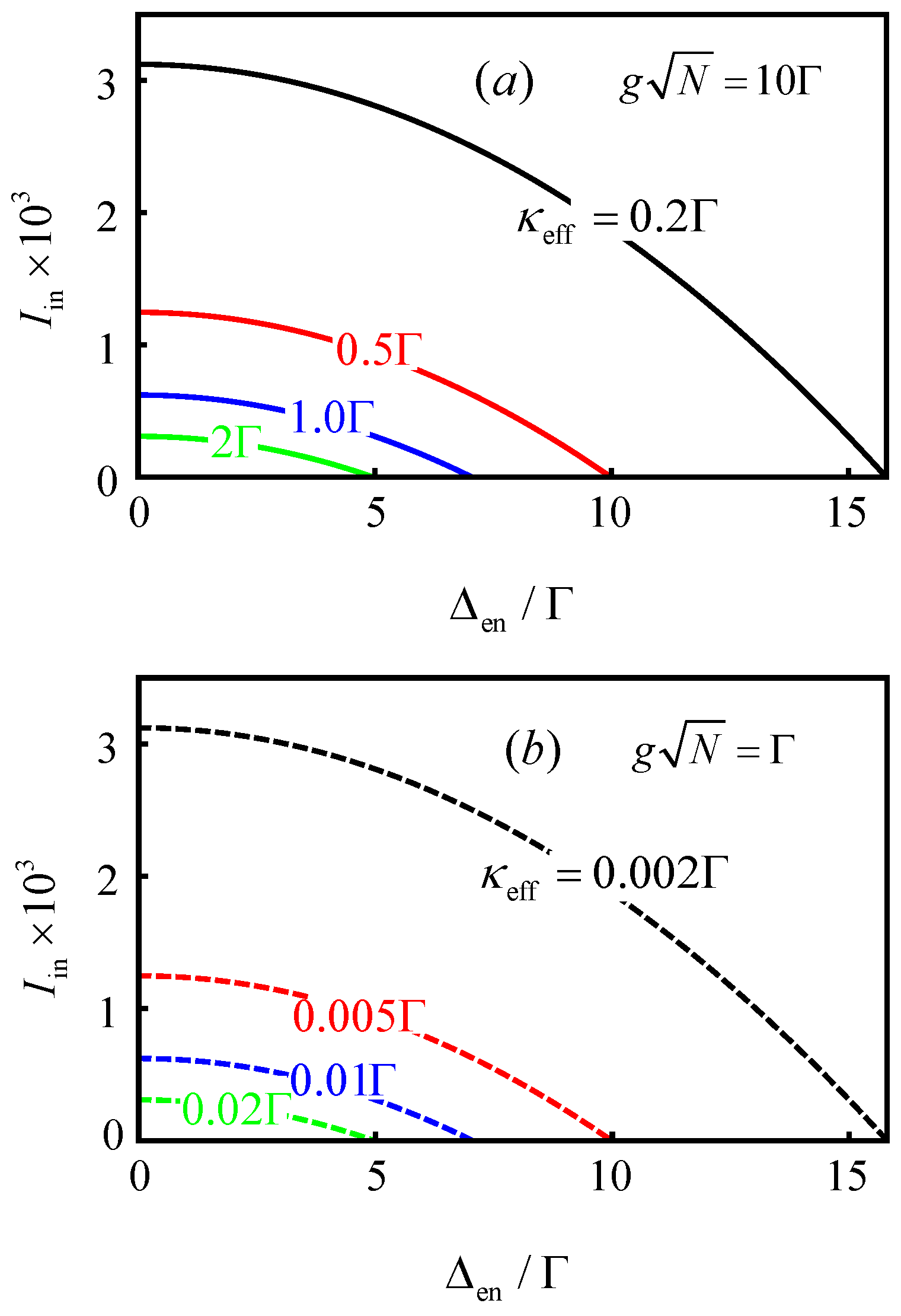 Photonics 12 01135 g002