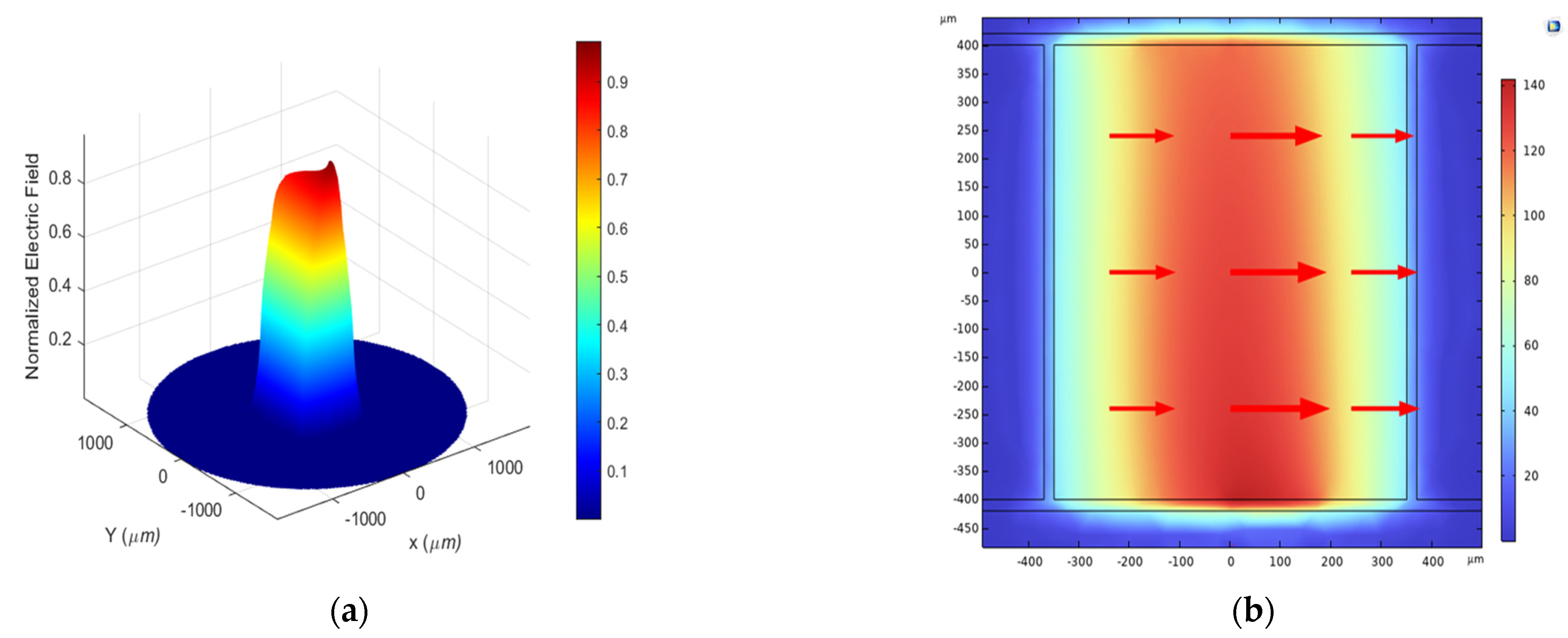 Photonics 12 01136 g002