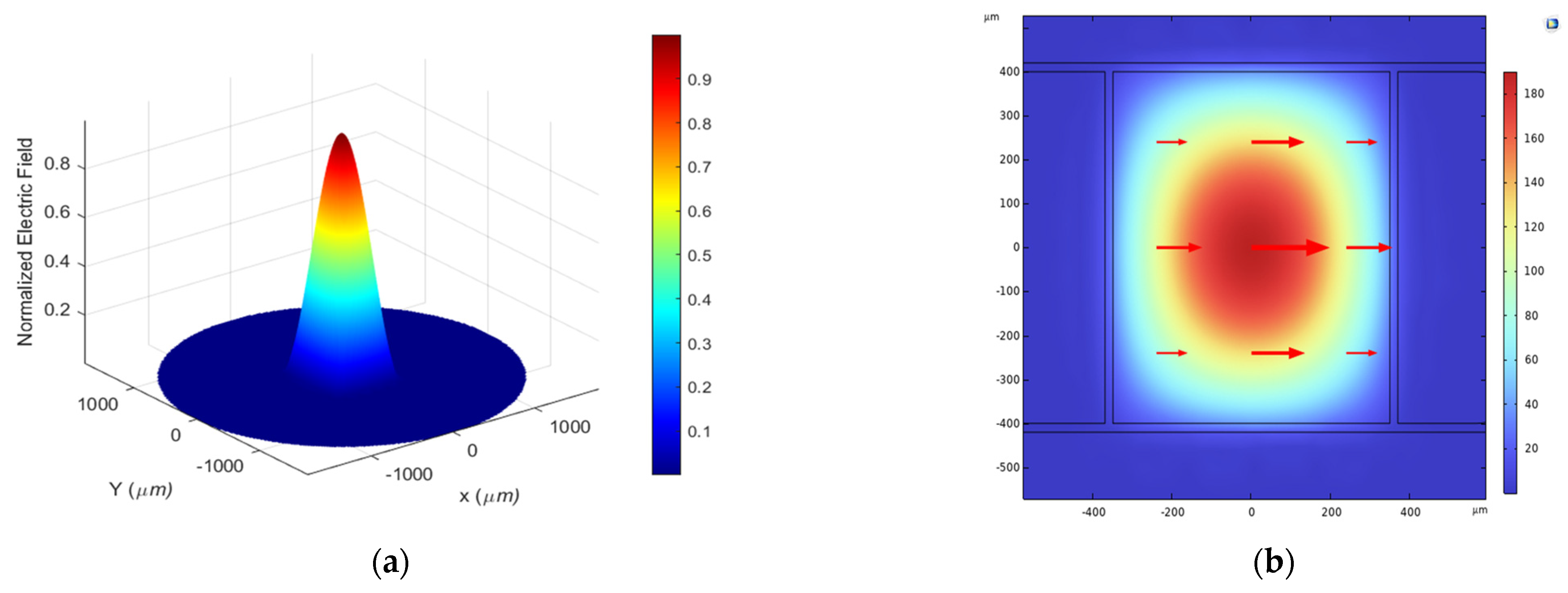 Photonics 12 01136 g003
