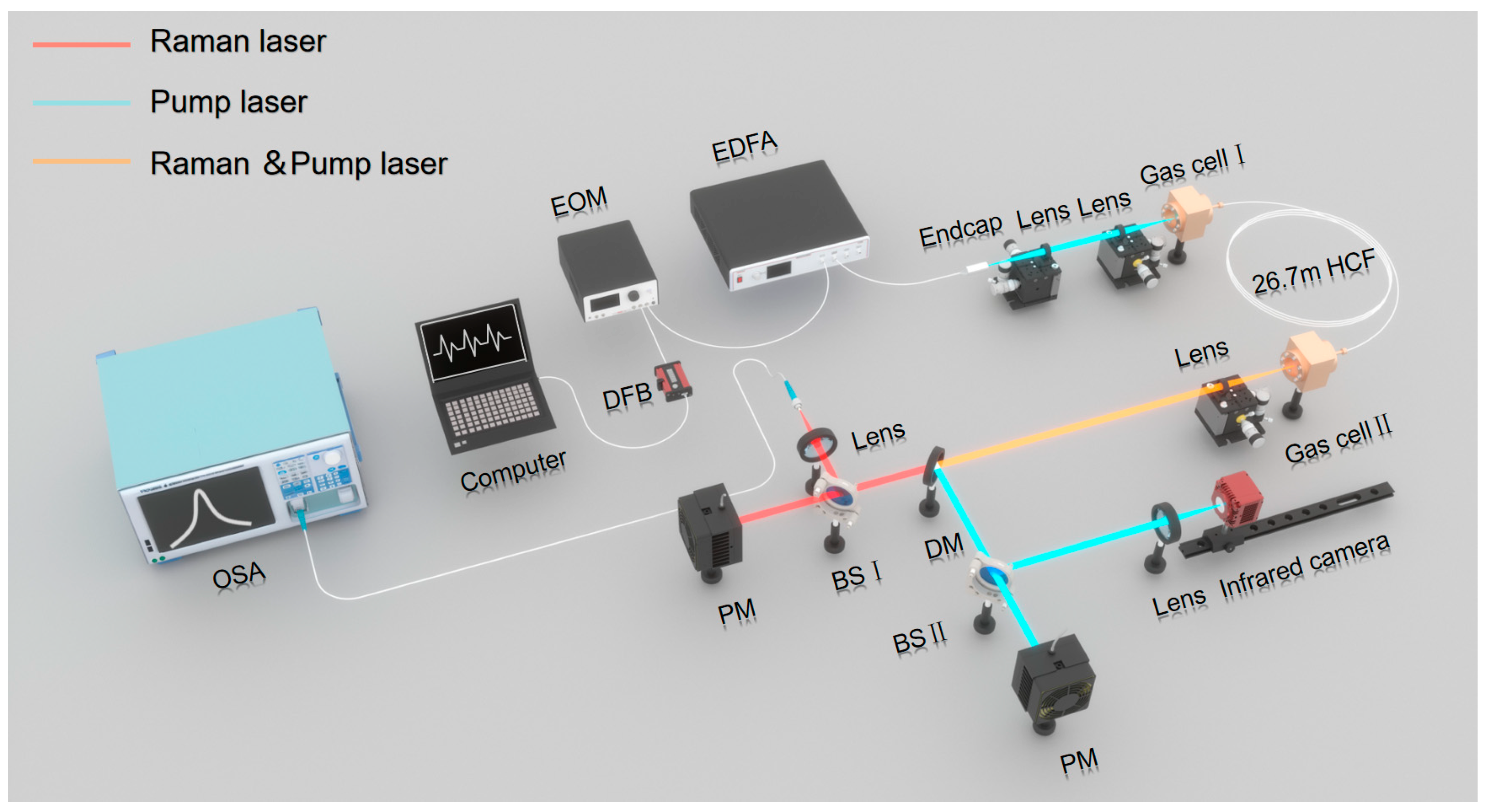 Photonics 12 01137 g001
