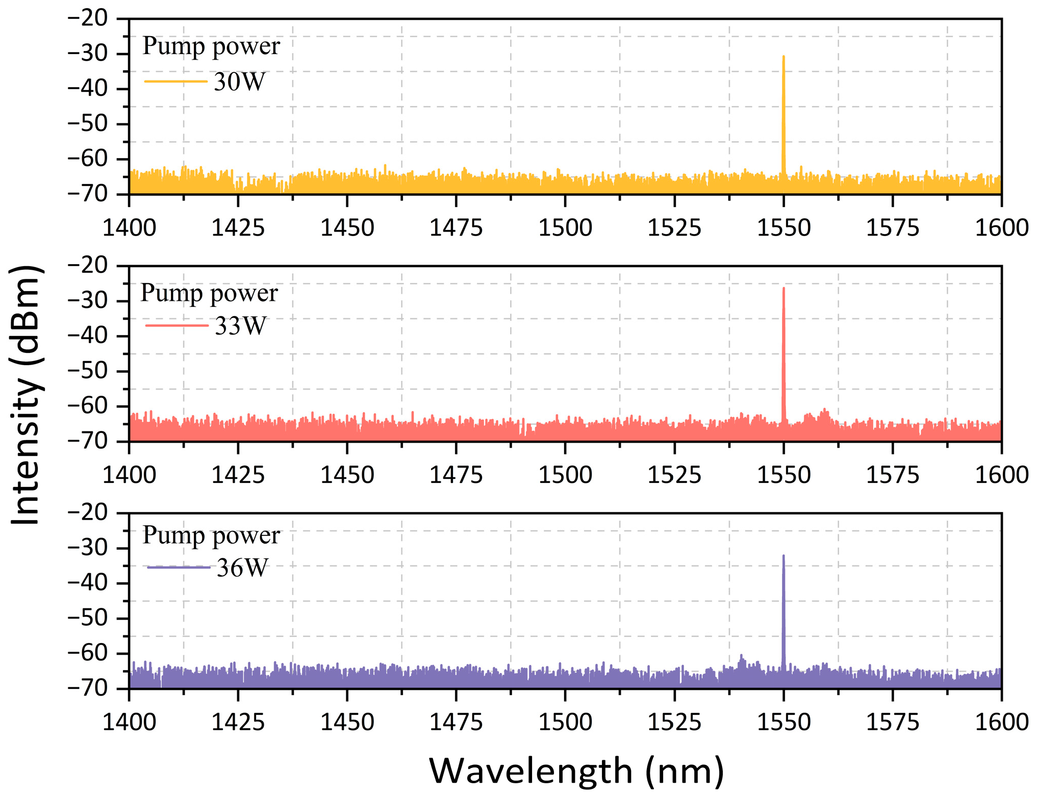 Photonics 12 01137 g004