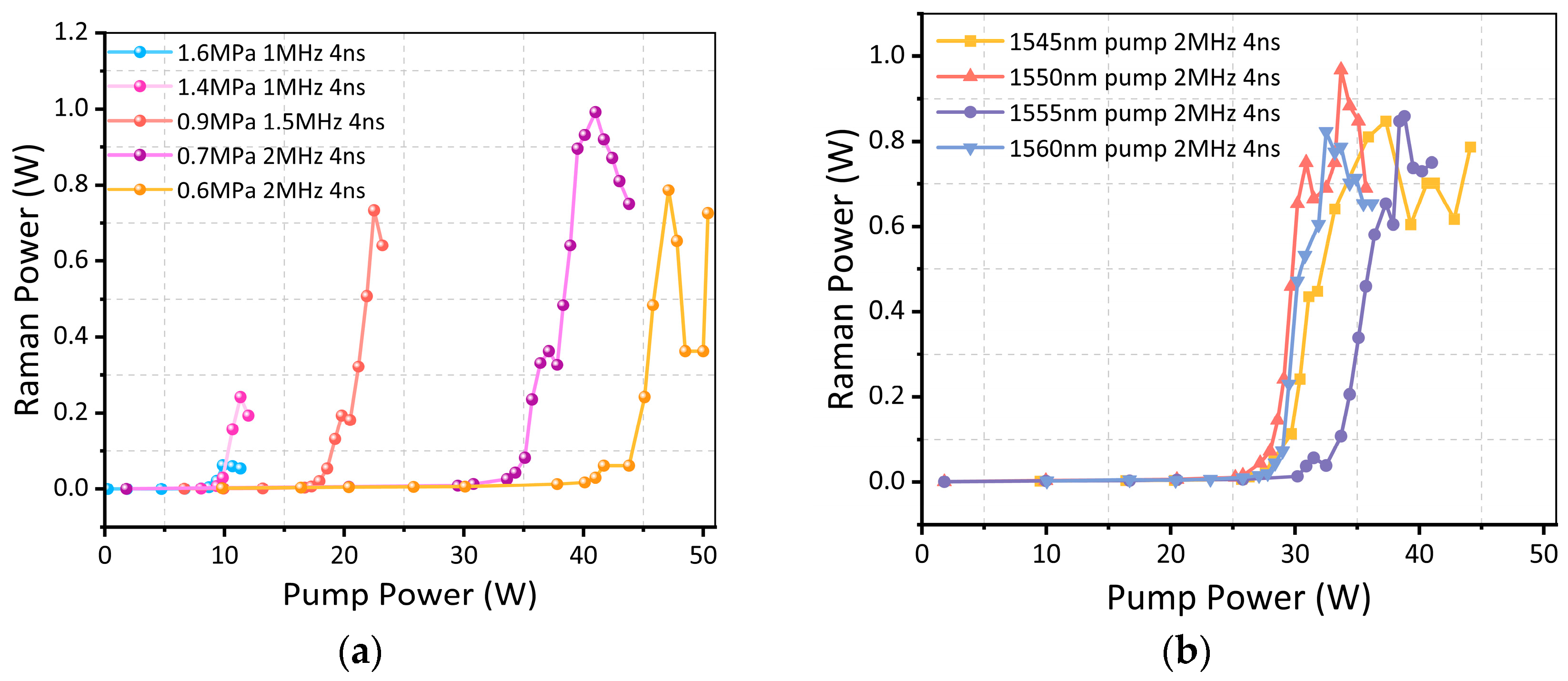 Photonics 12 01137 g006