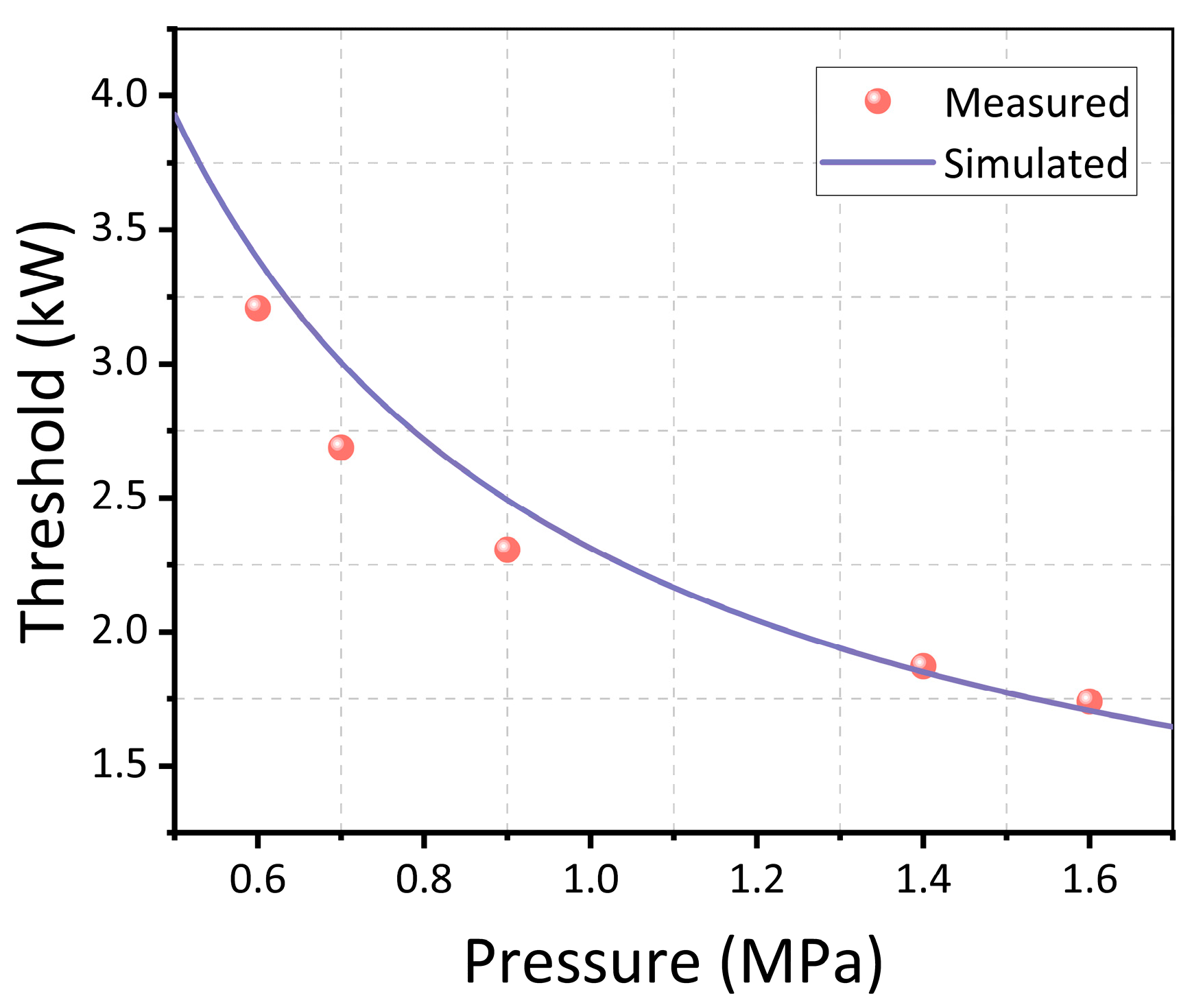 Photonics 12 01137 g008