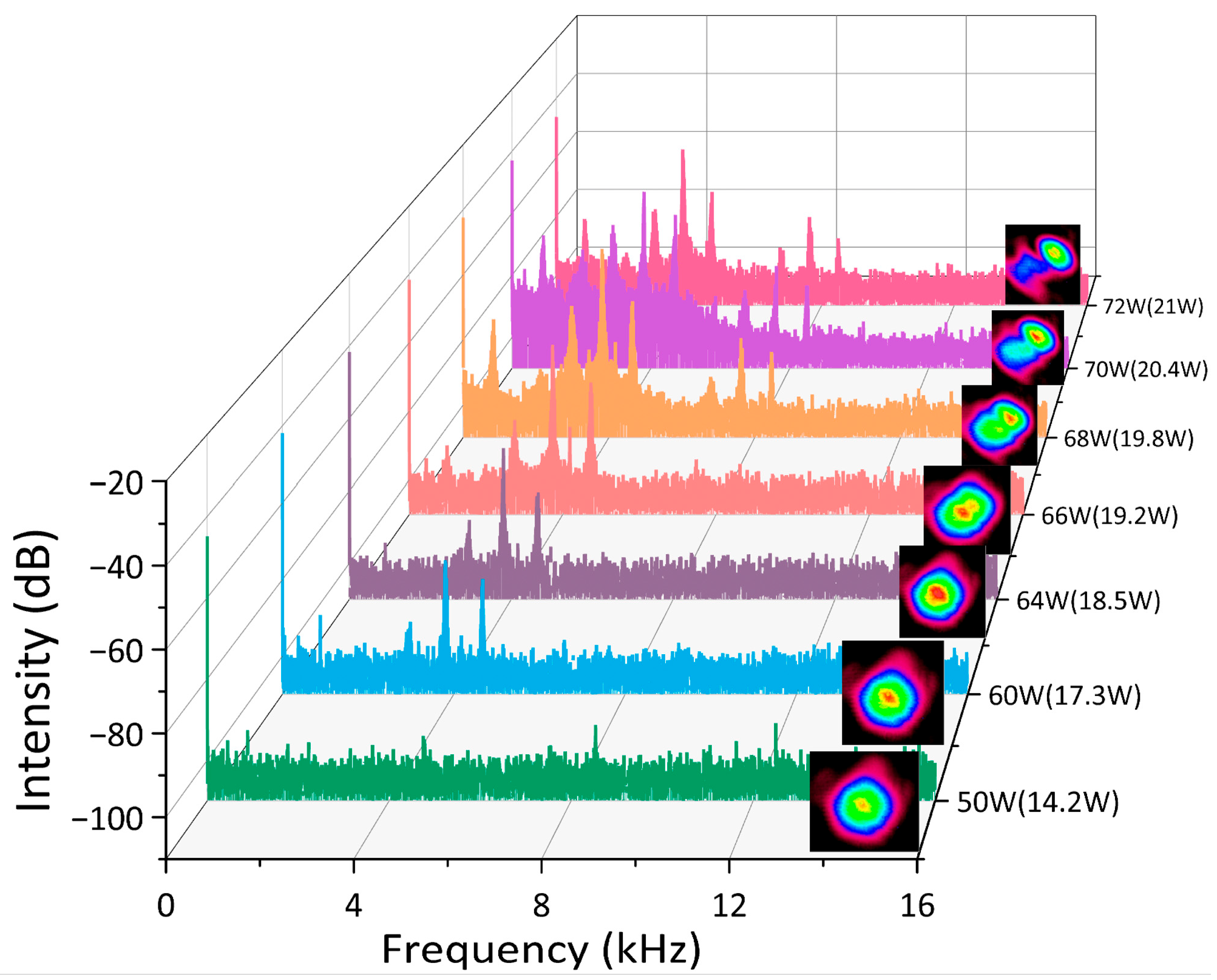 Photonics 12 01137 g010