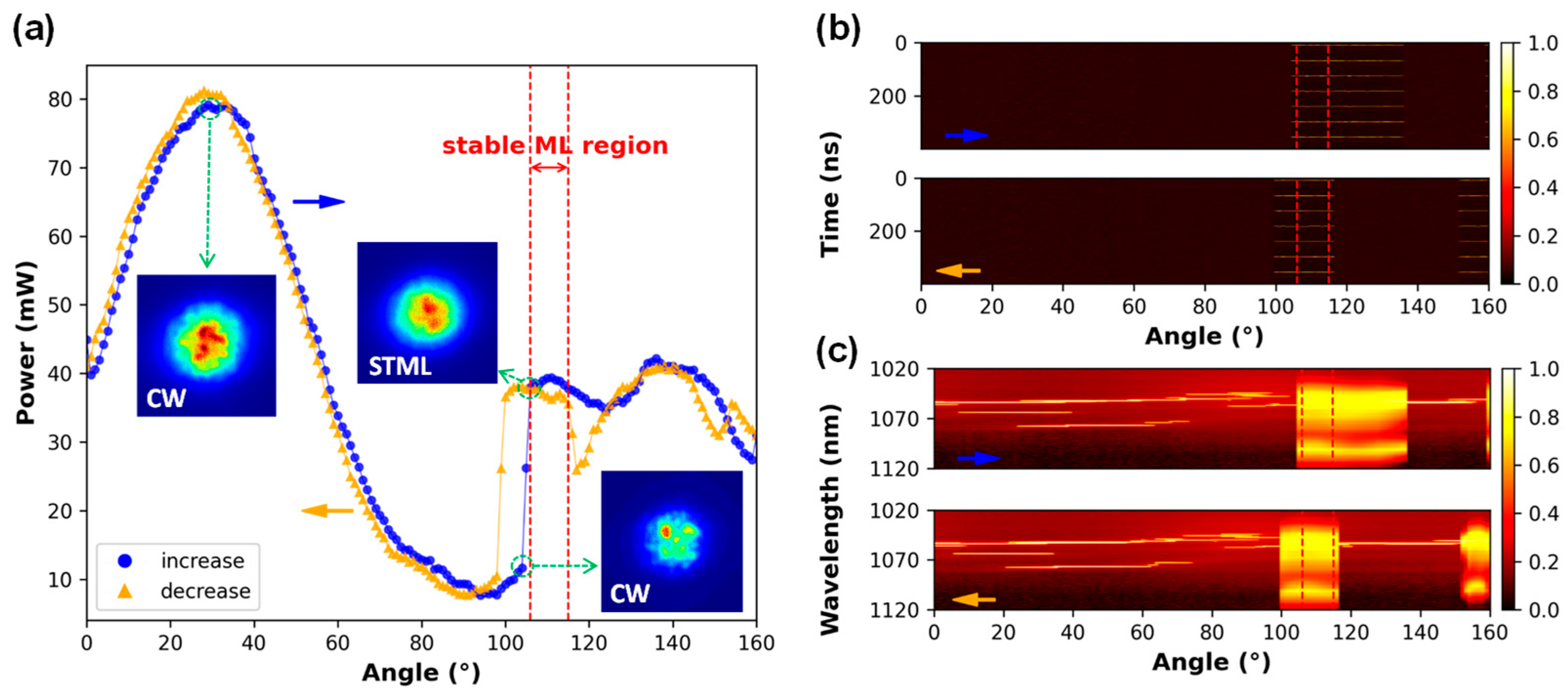 Photonics 12 01138 g002