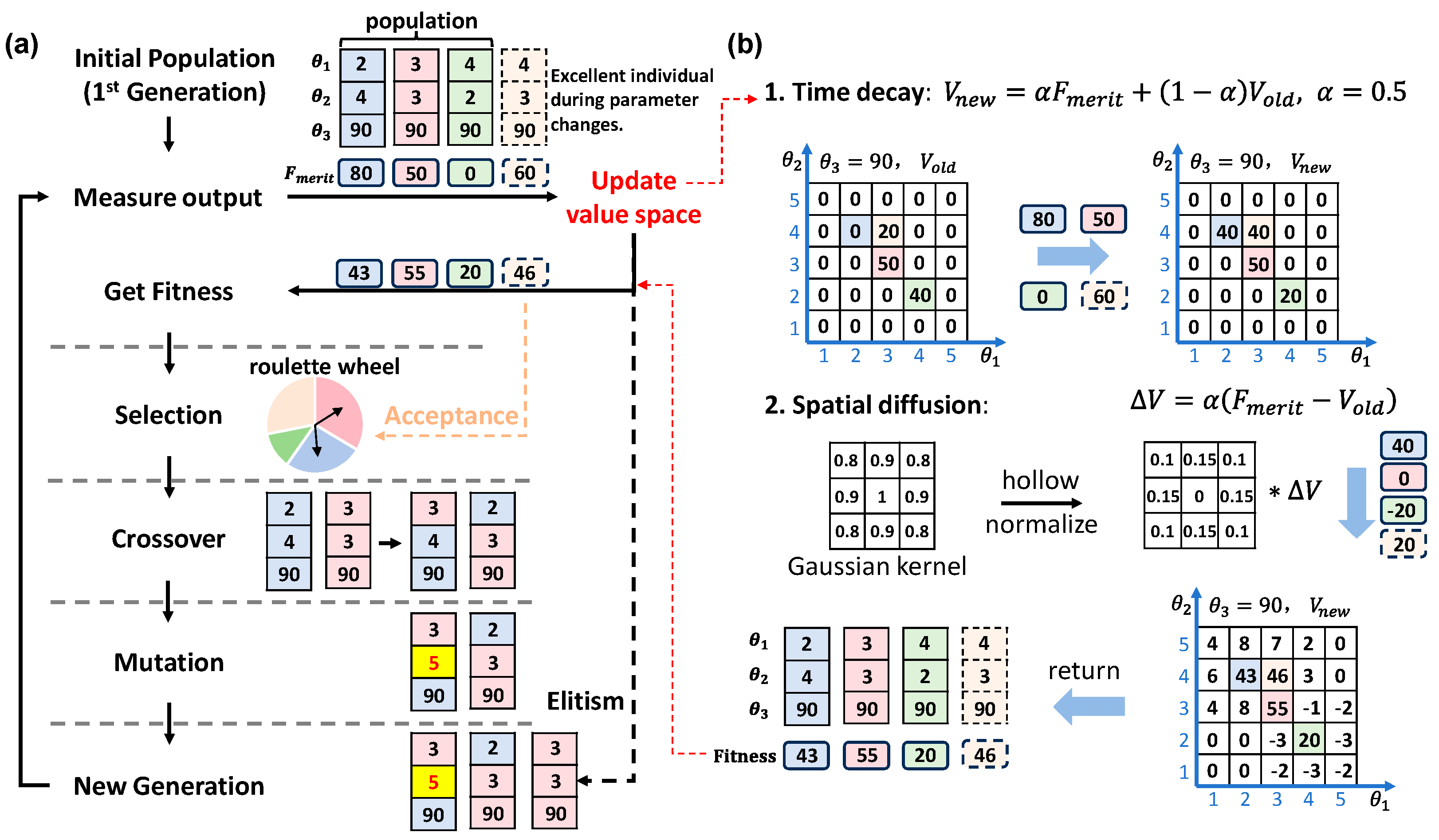 Photonics 12 01138 g003