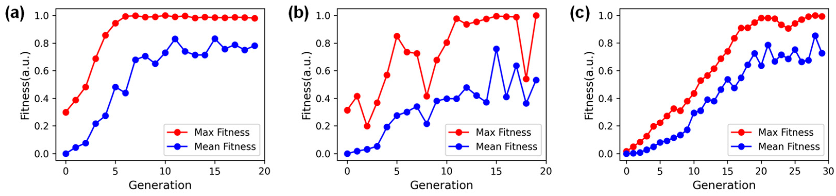 Photonics 12 01138 g004