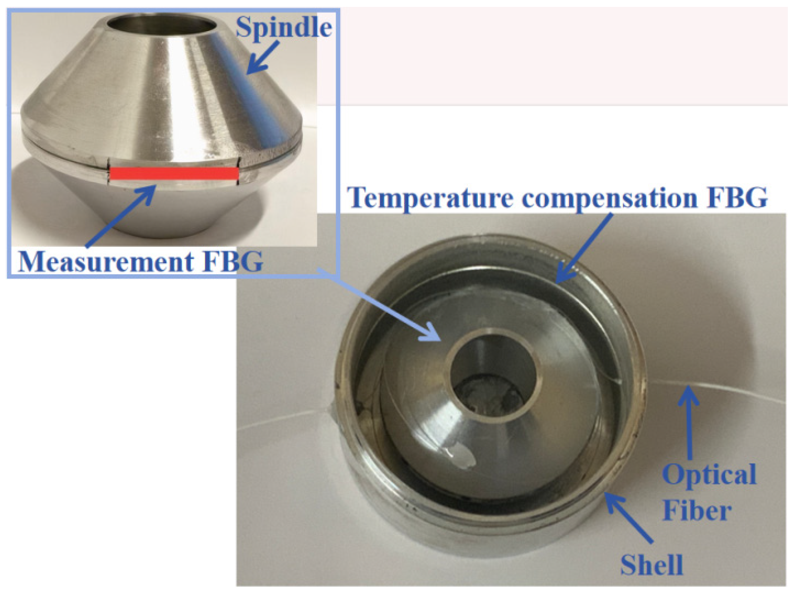 Photonics 12 01139 g007