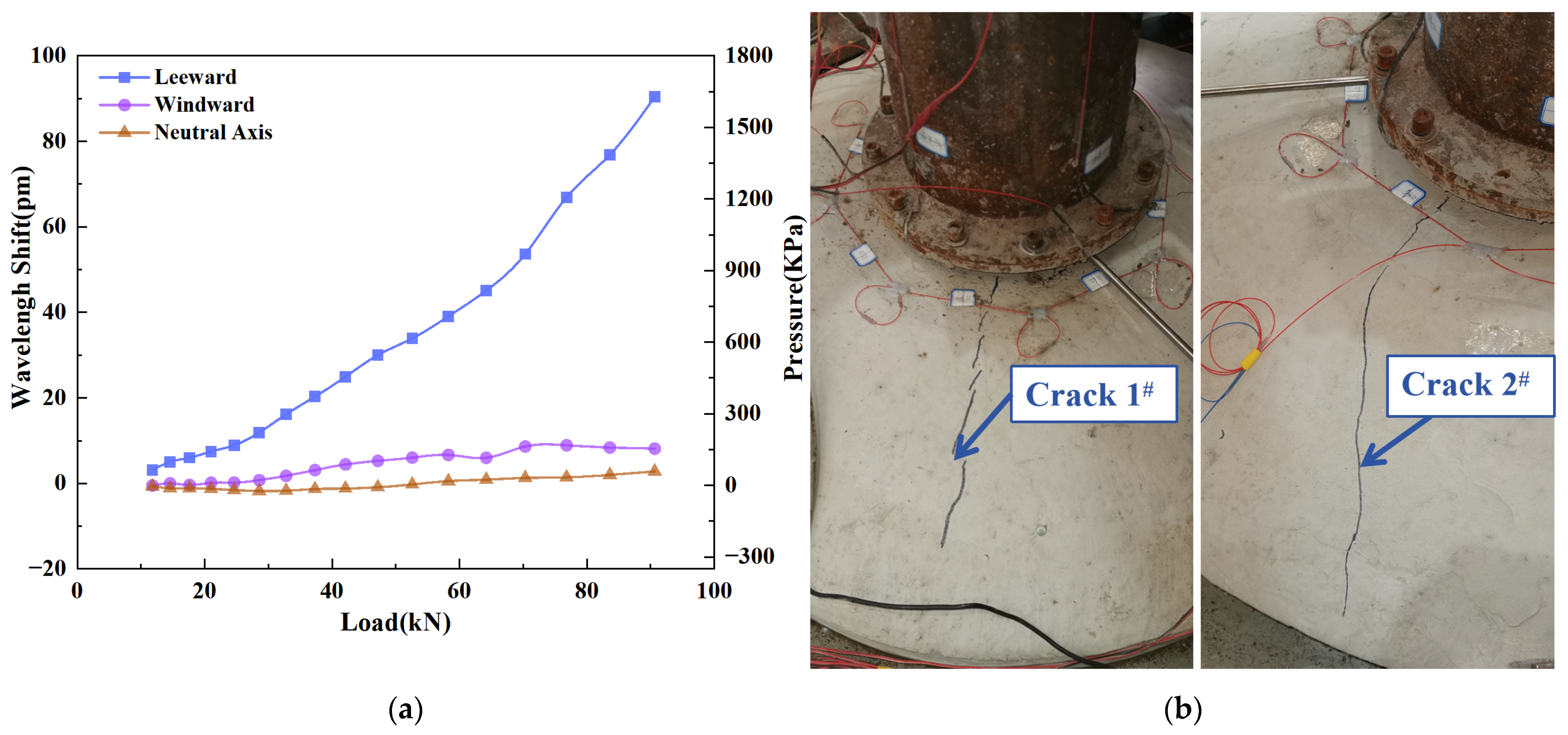 Photonics 12 01139 g014