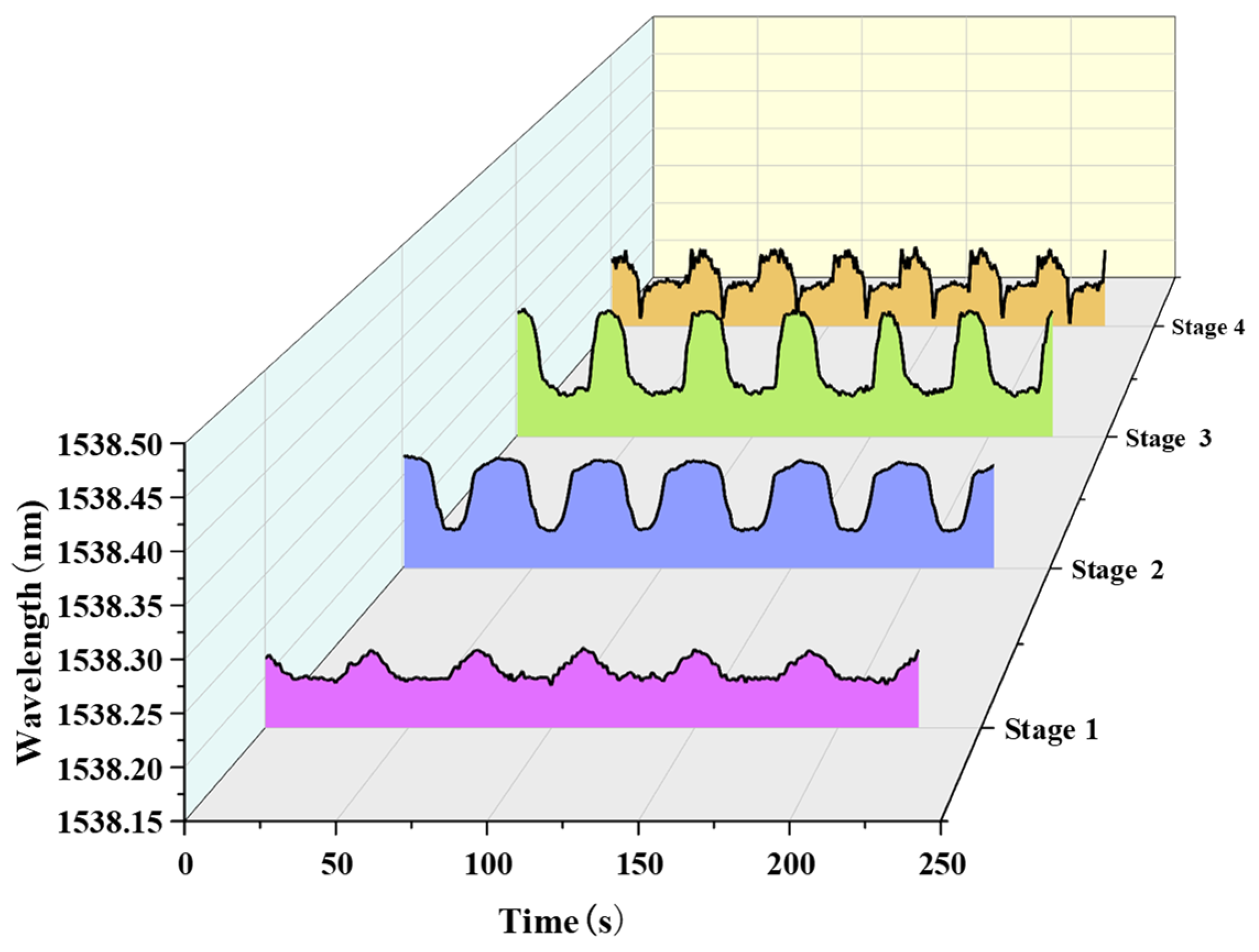 Photonics 12 01139 g016