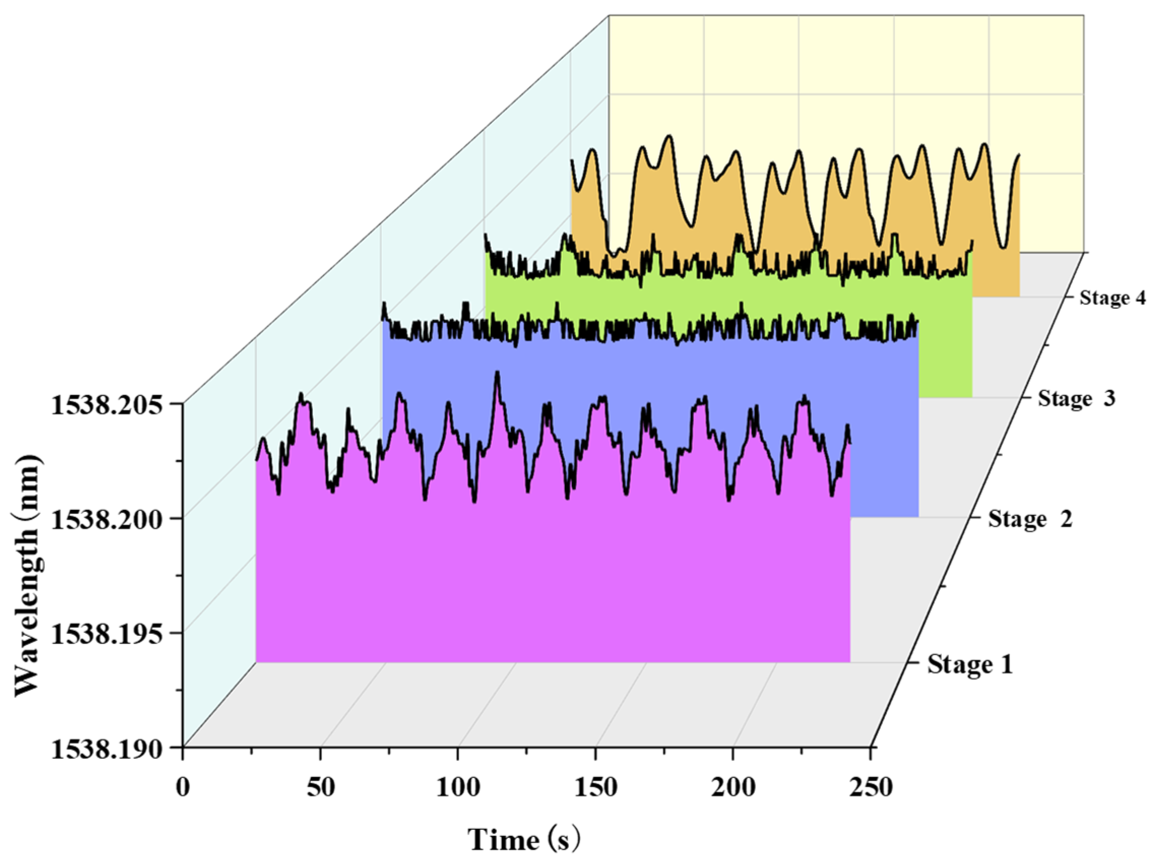 Photonics 12 01139 g017