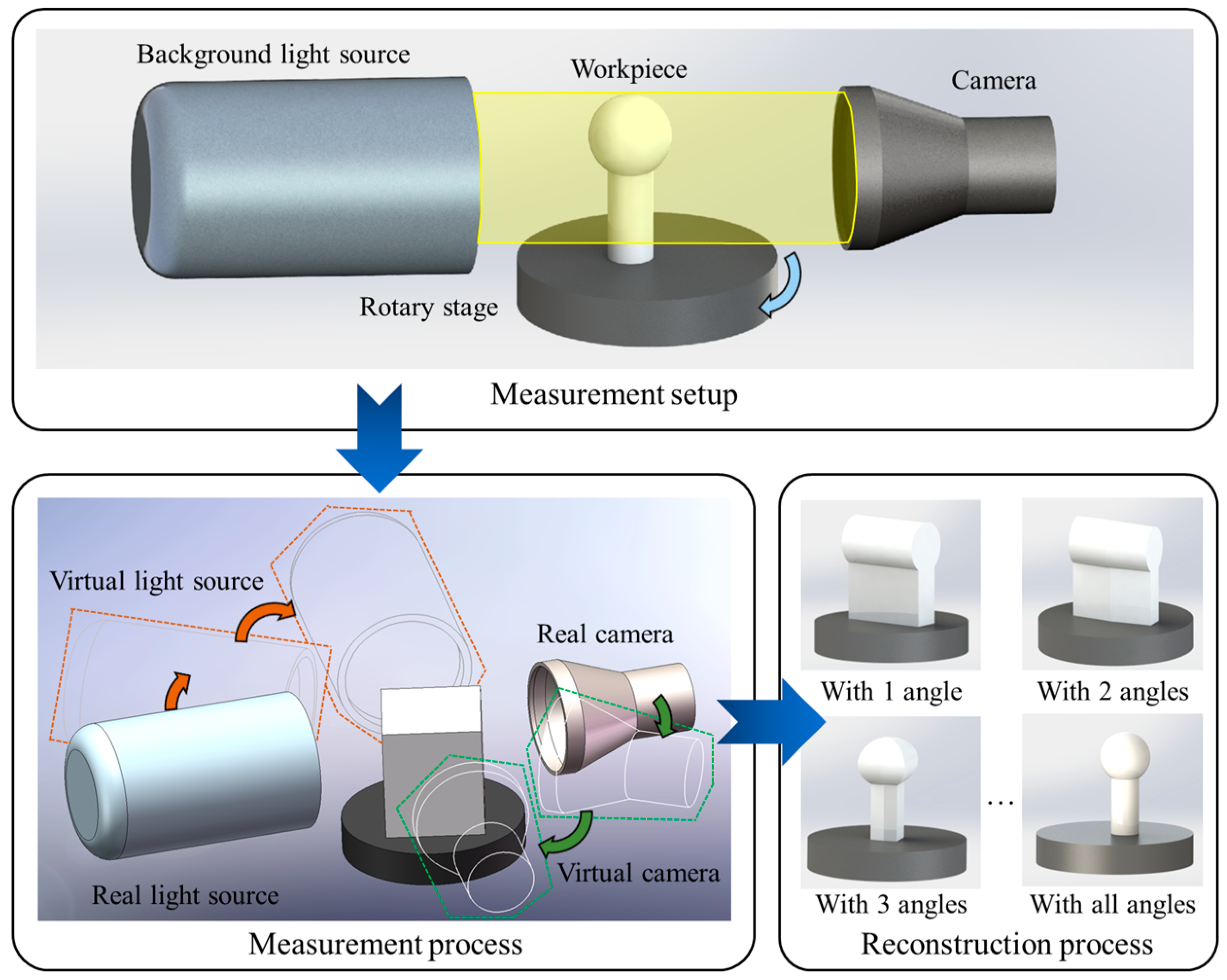 Photonics 12 01140 g002 Photonics 12 01140 g002