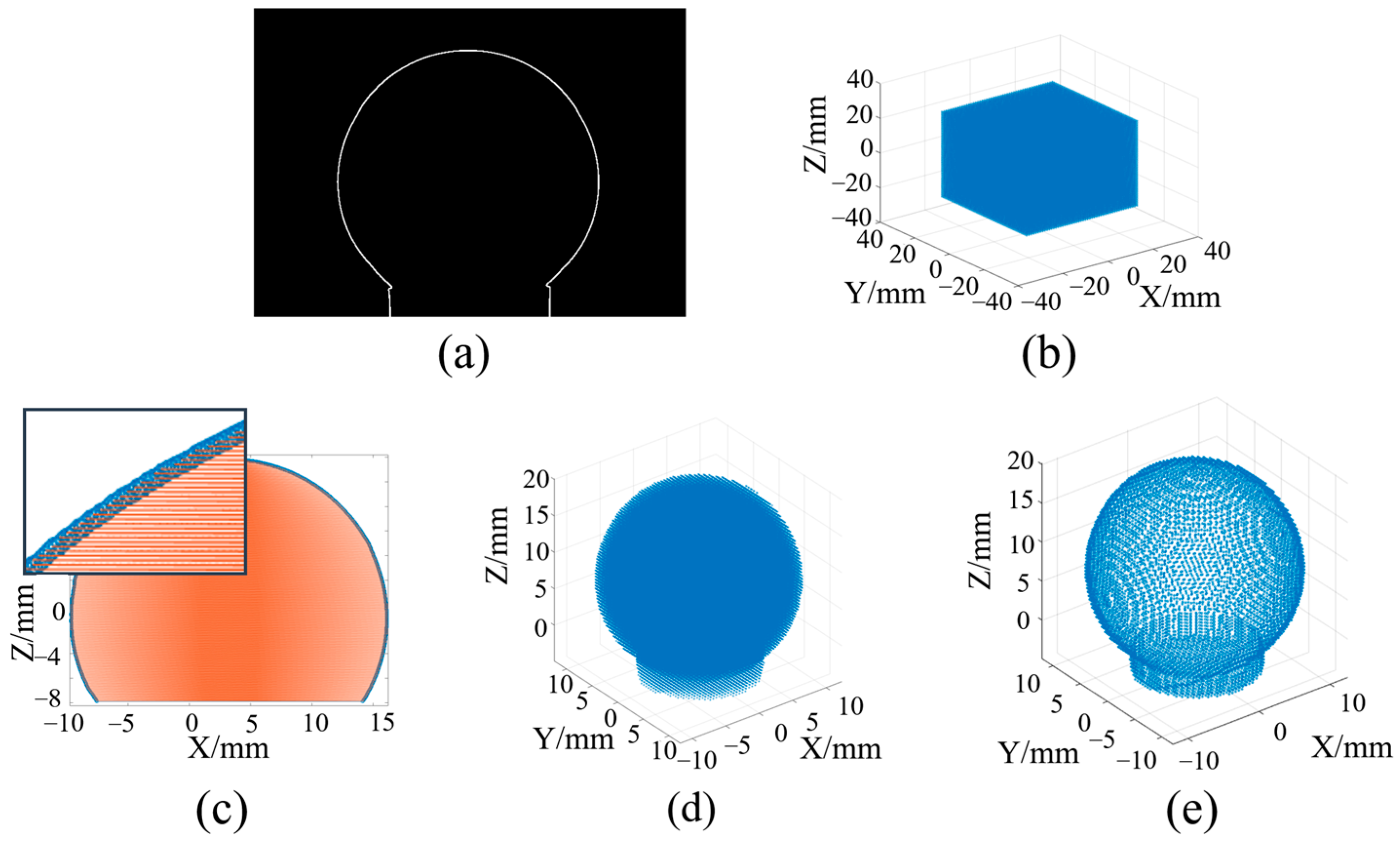 Photonics 12 01140 g004 Photonics 12 01140 g004
