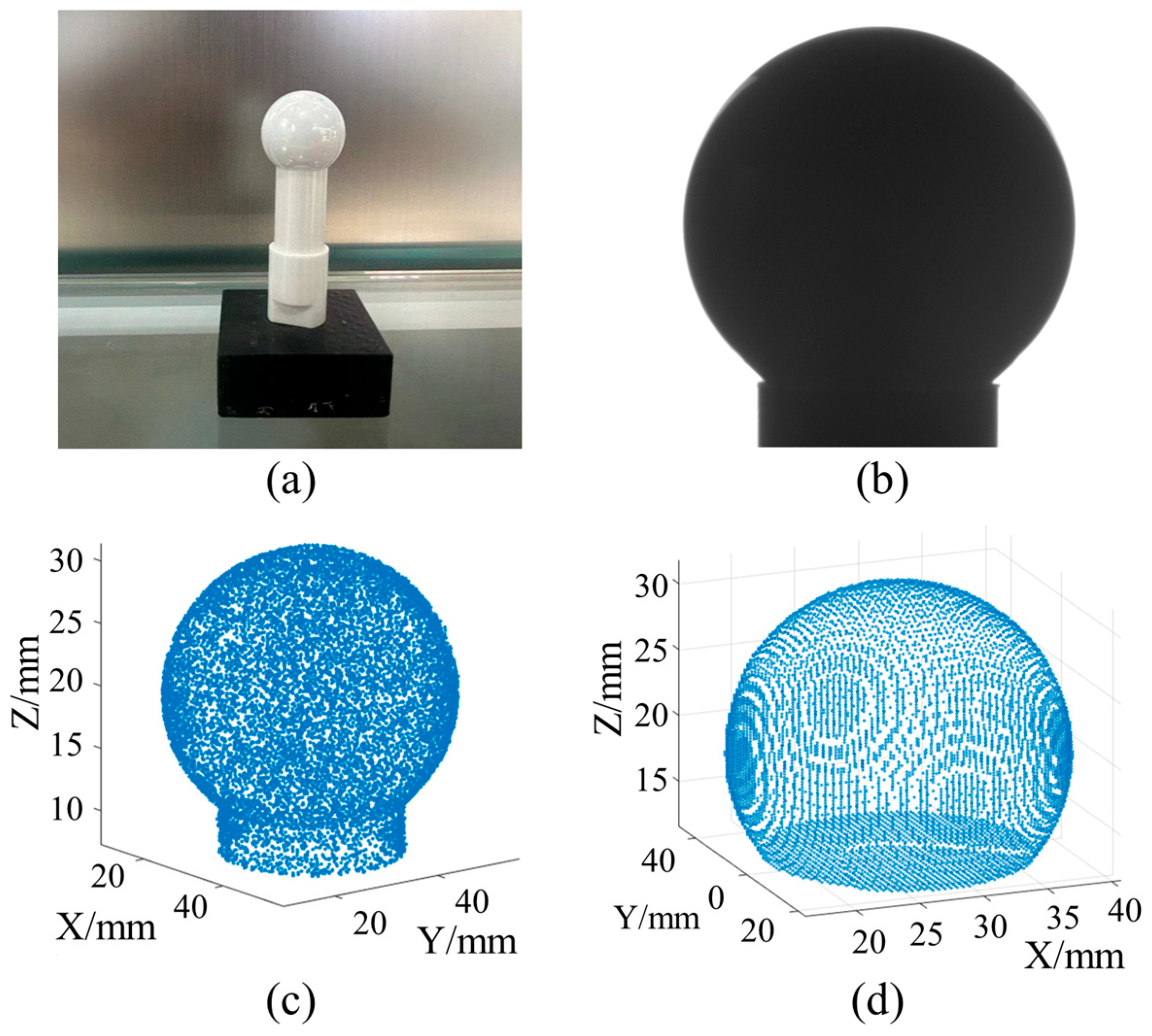 Photonics 12 01140 g008 Photonics 12 01140 g008