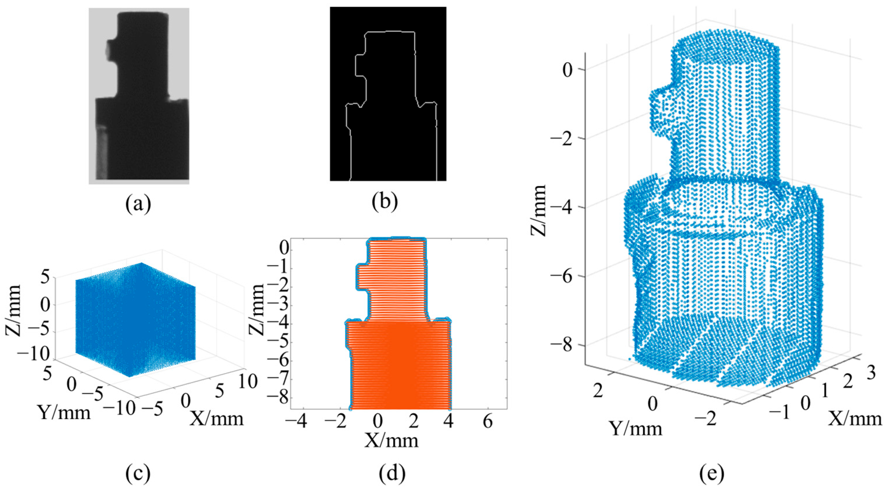 Photonics 12 01140 g009 Photonics 12 01140 g009