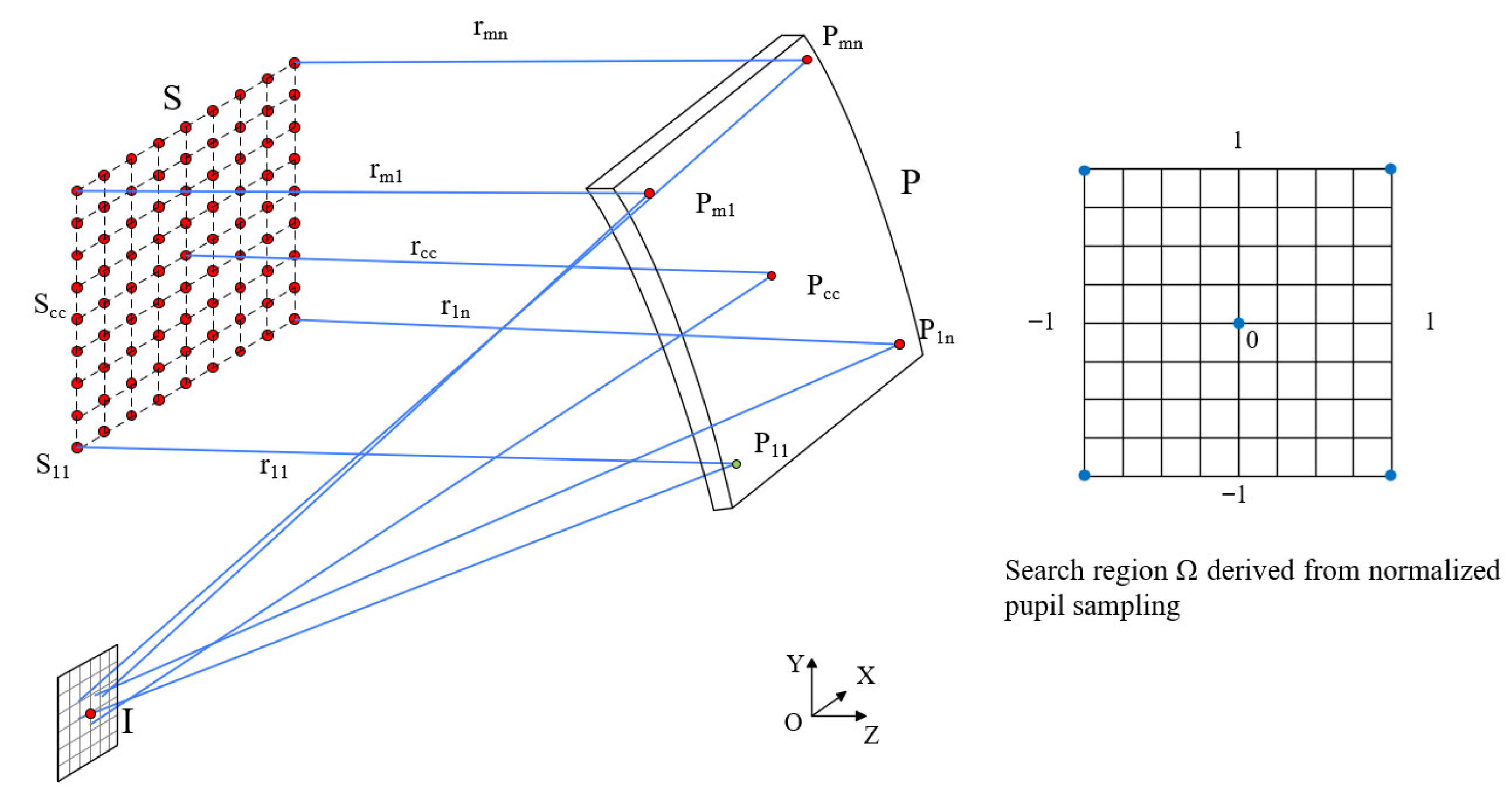 Photonics 12 01141 g002 Photonics 12 01141 g002