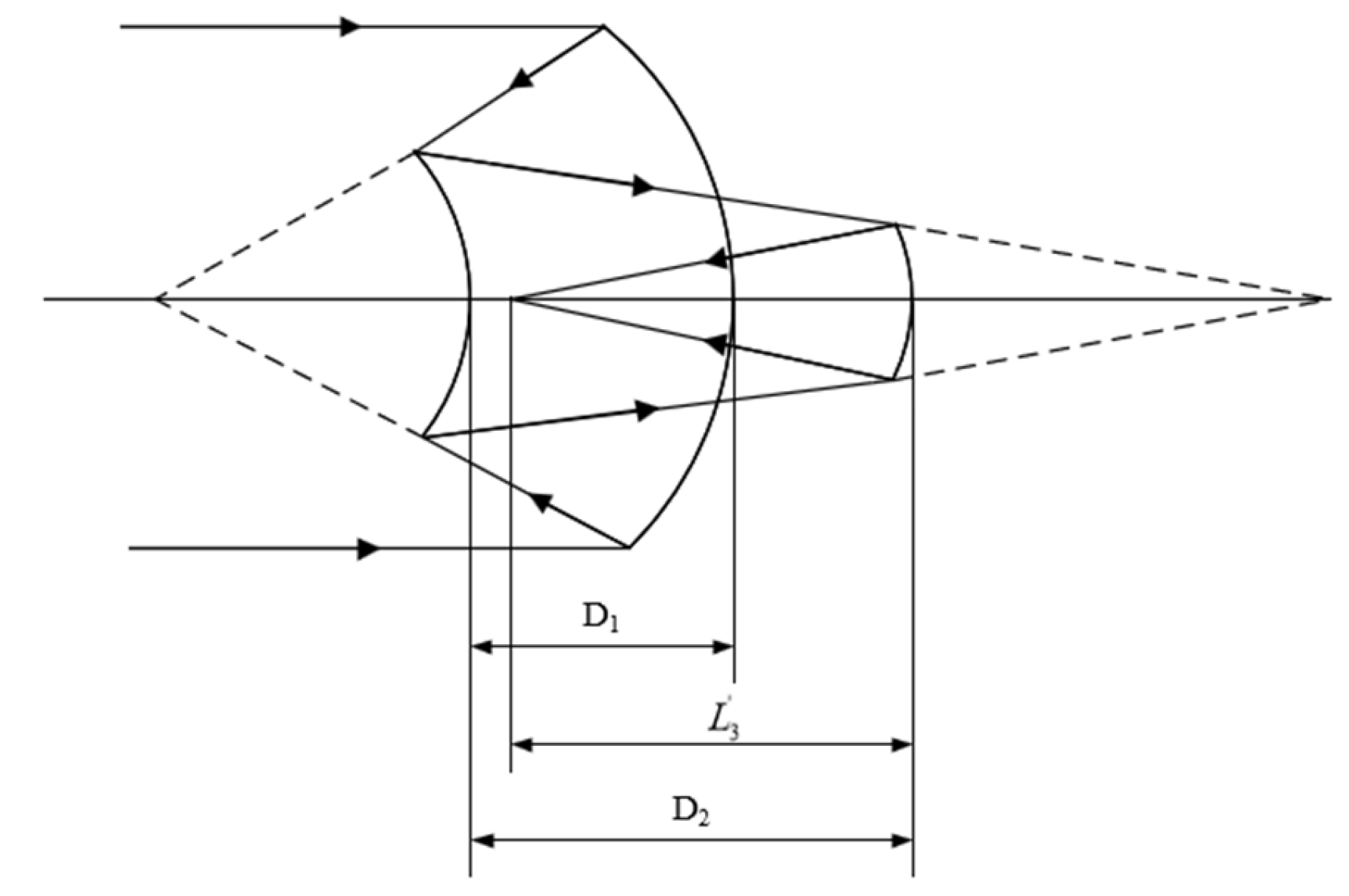 Photonics 12 01141 g008 Photonics 12 01141 g008