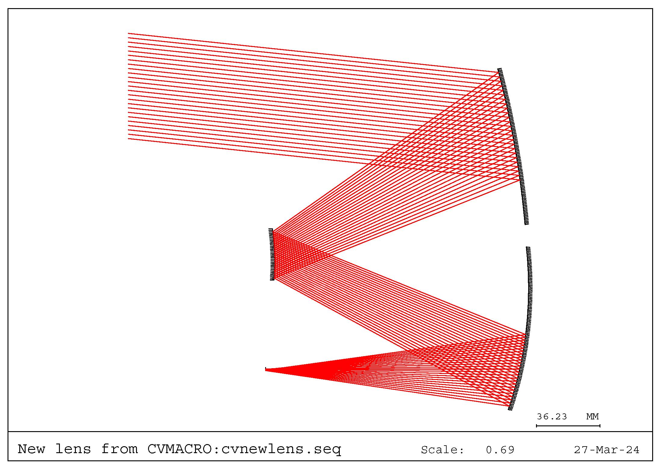 Photonics 12 01141 g011 Photonics 12 01141 g011