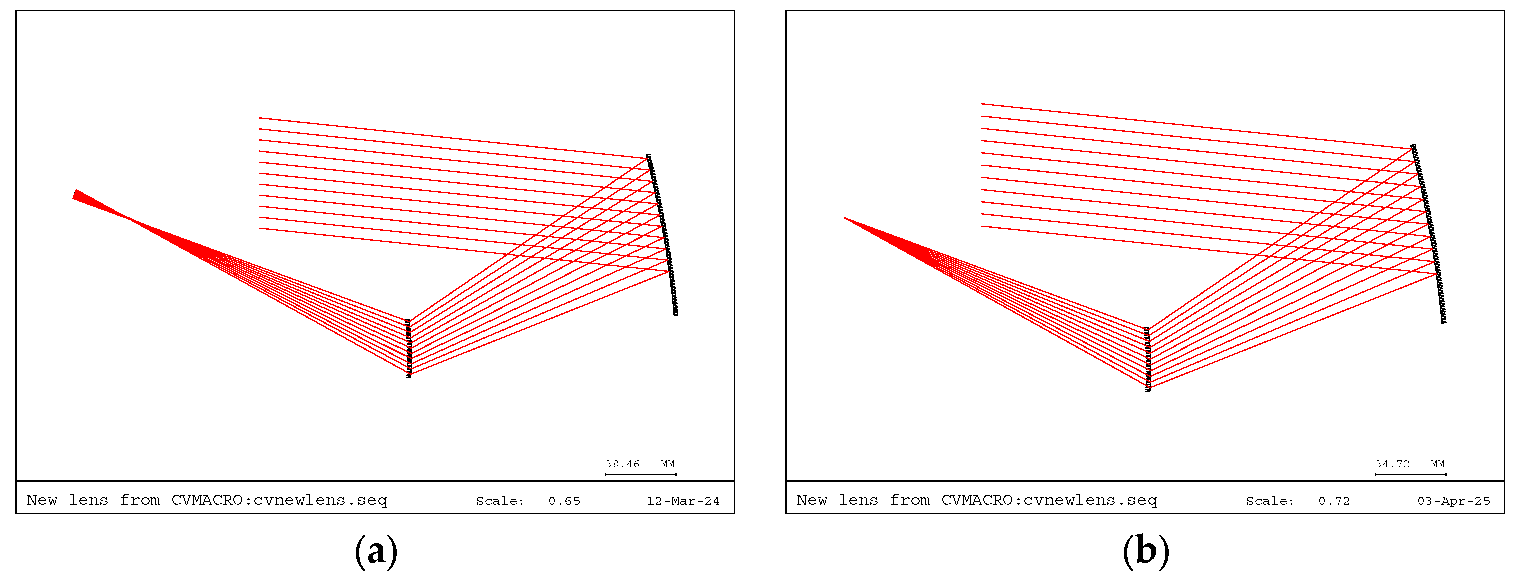 Photonics 12 01141 g013a Photonics 12 01141 g013a
