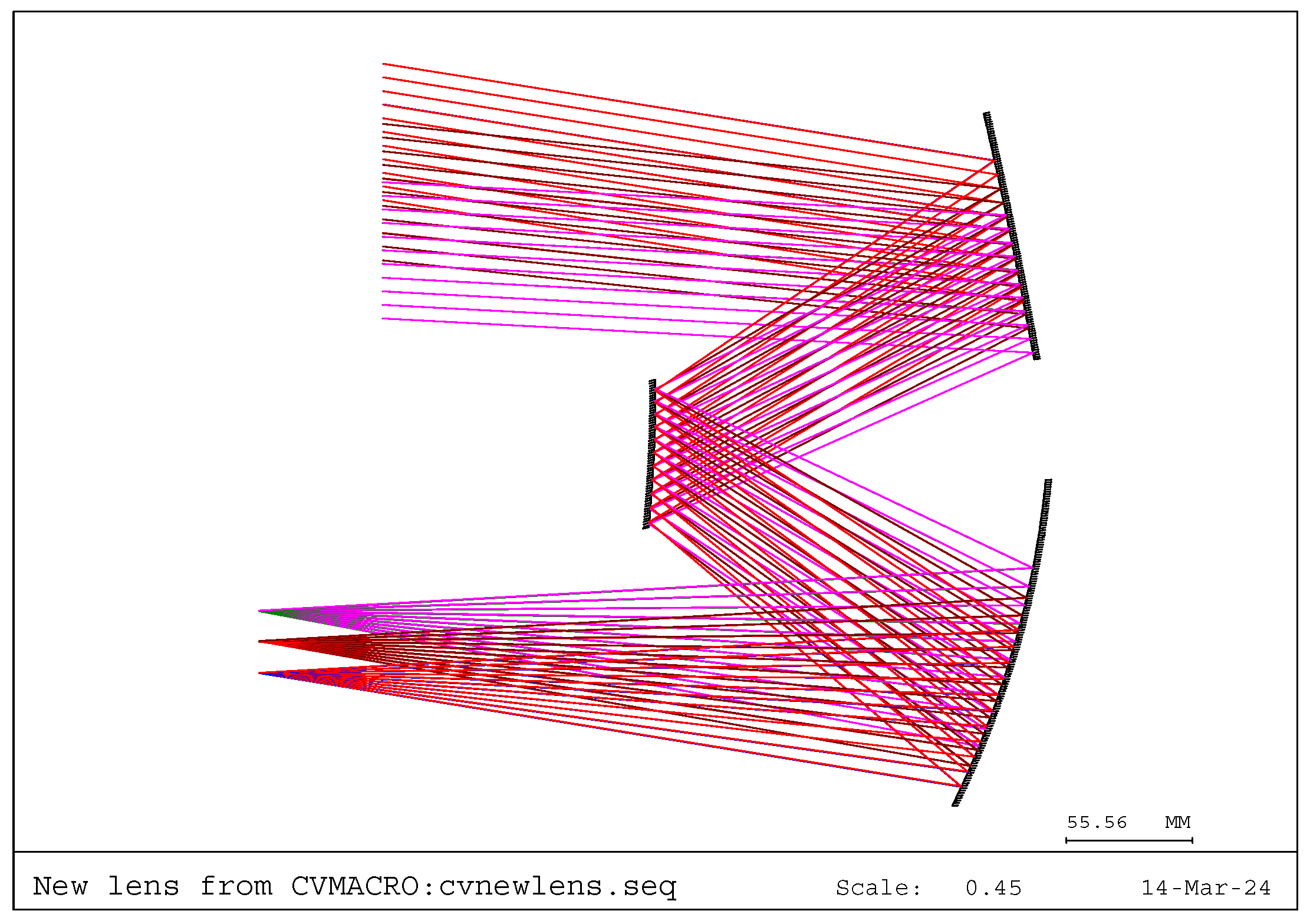 Photonics 12 01141 g015 Photonics 12 01141 g015