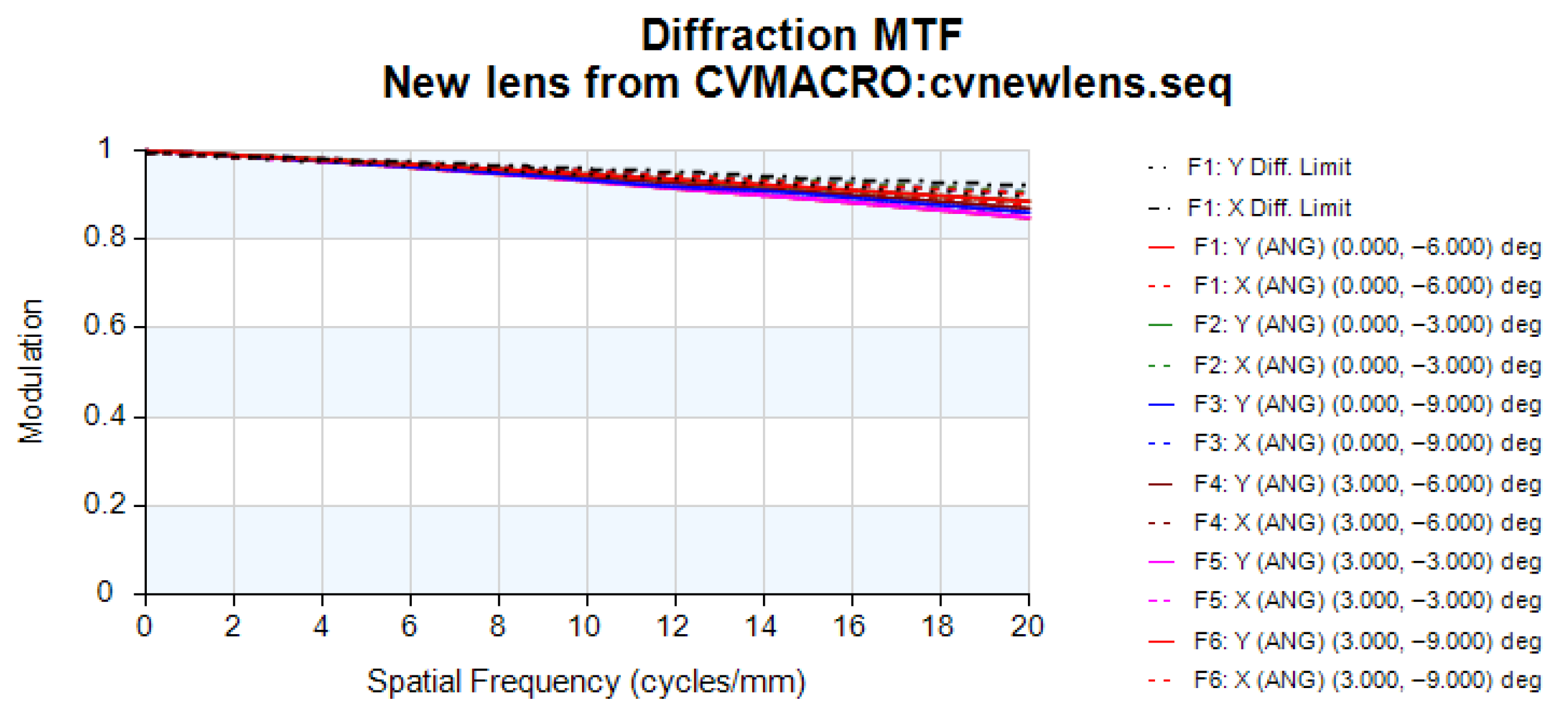 Photonics 12 01141 g016 Photonics 12 01141 g016