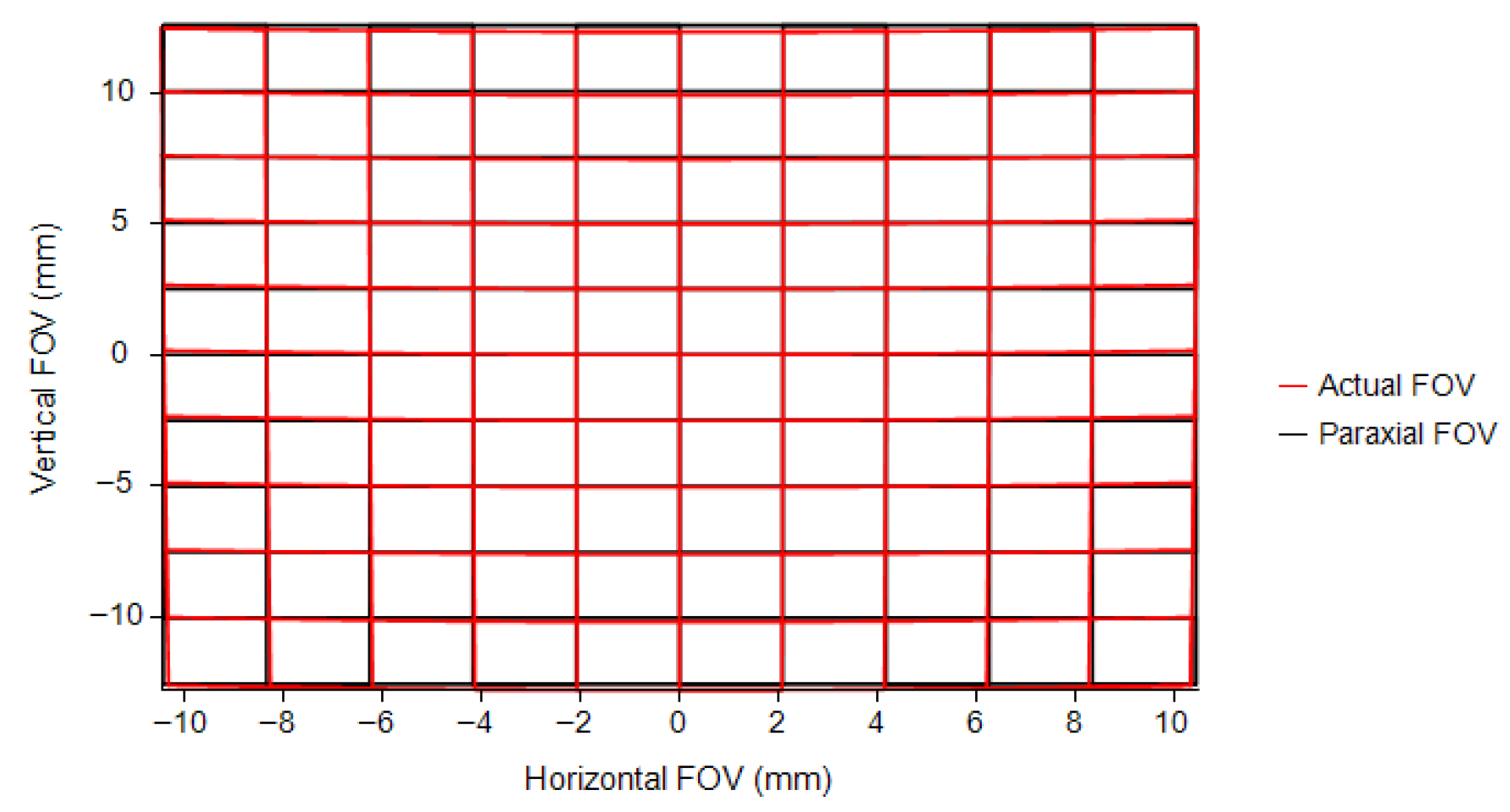 Photonics 12 01141 g017 Photonics 12 01141 g017