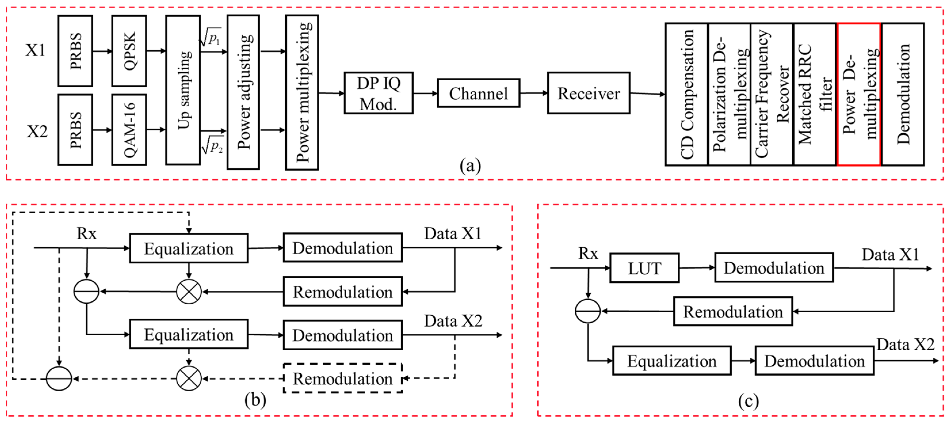 Photonics 12 01142 g001