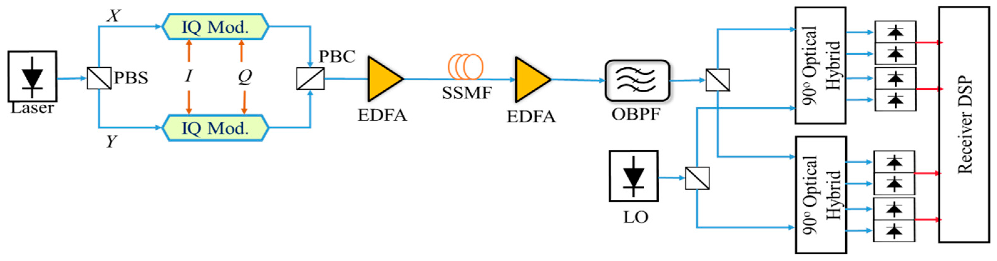 Photonics 12 01142 g003