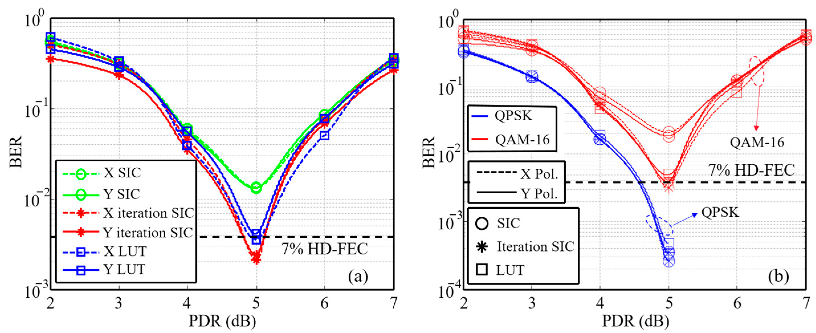 Photonics 12 01142 g004