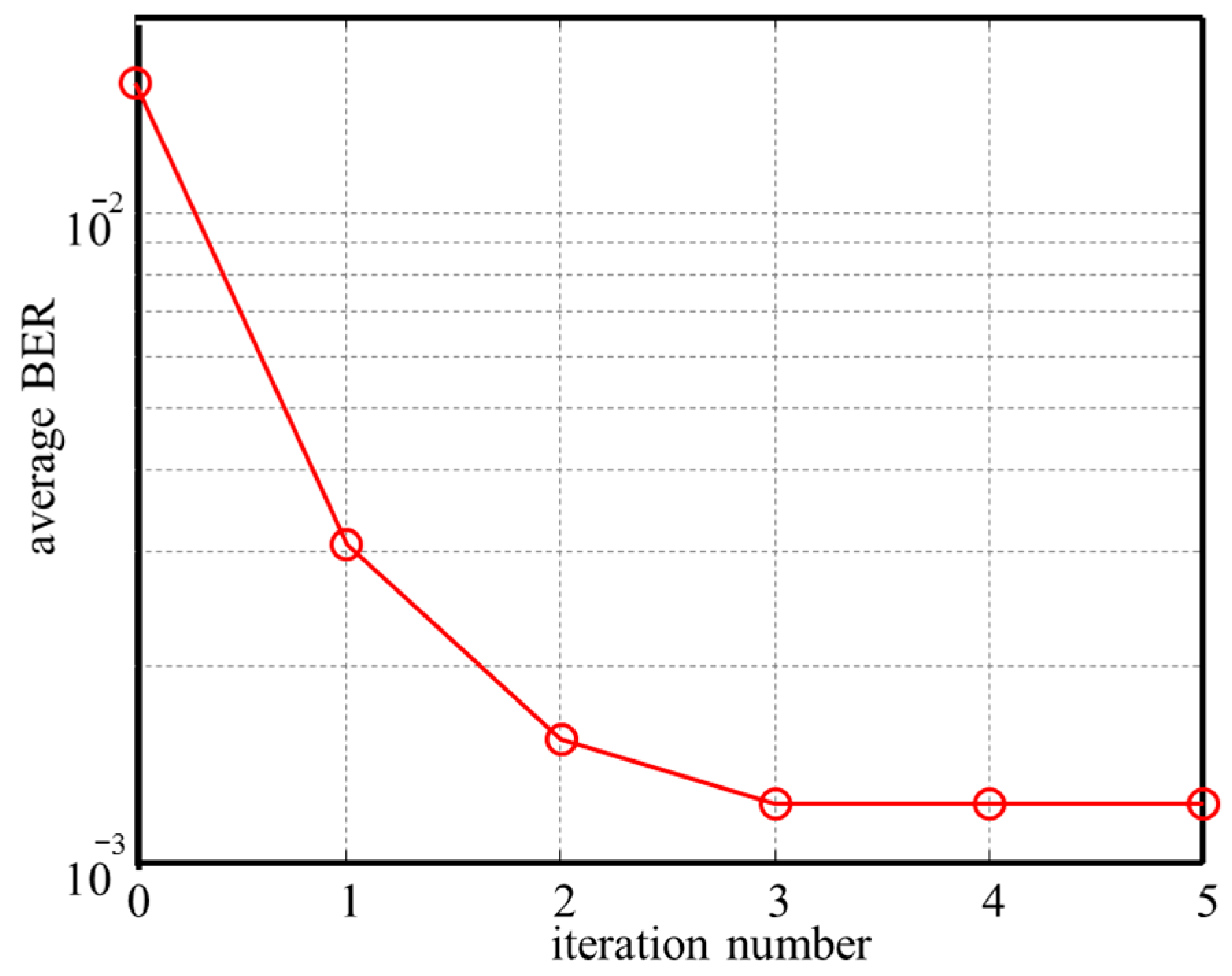 Photonics 12 01142 g006