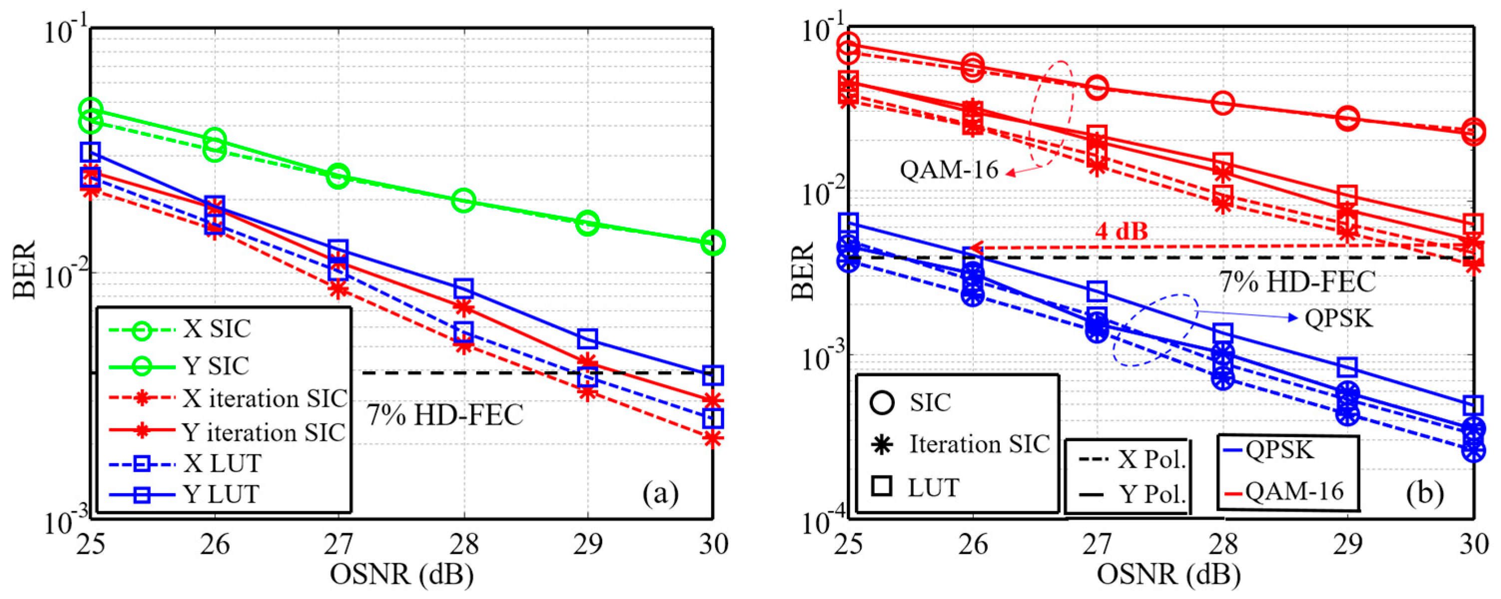 Photonics 12 01142 g007