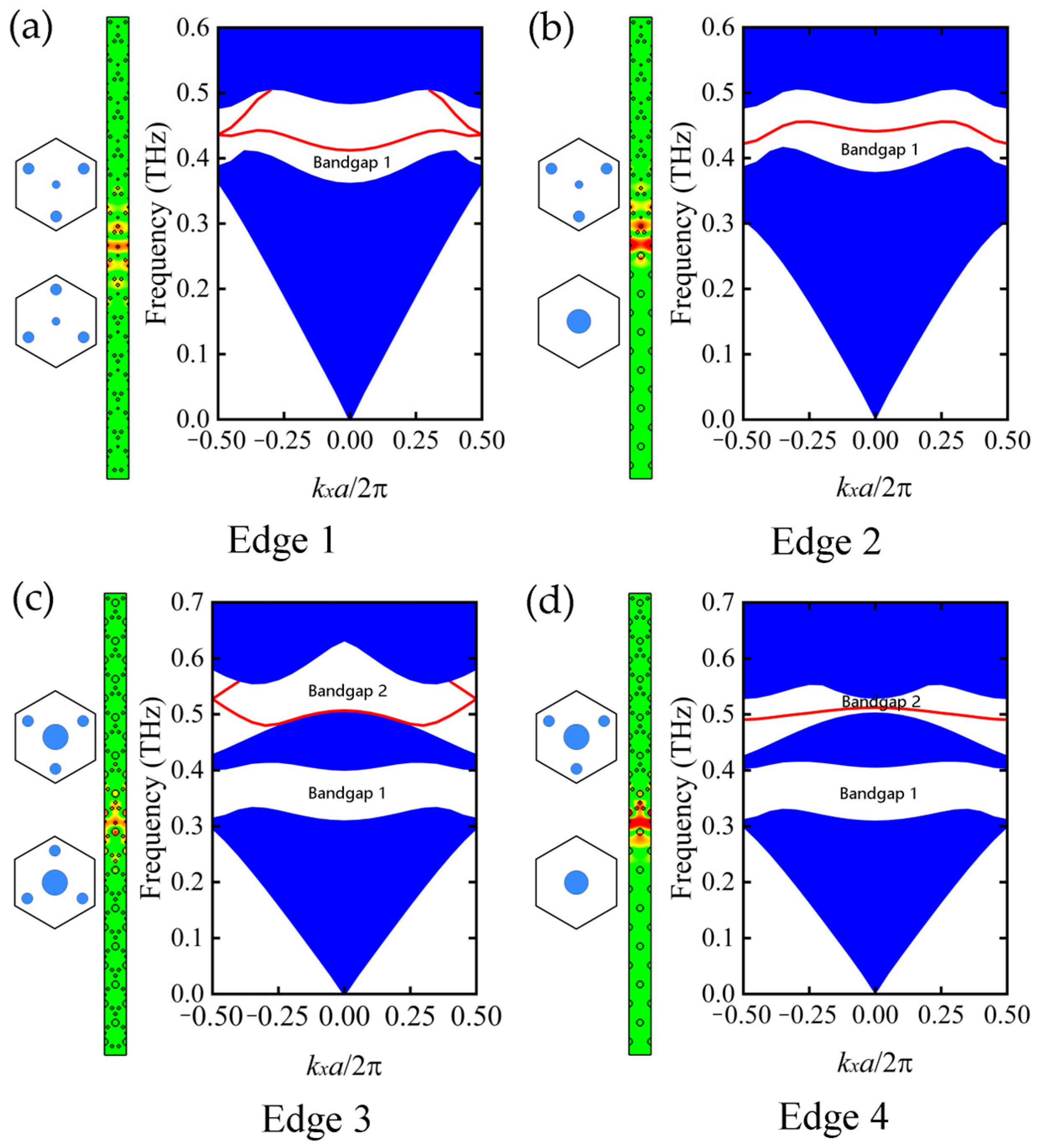 Photonics 12 01143 g002