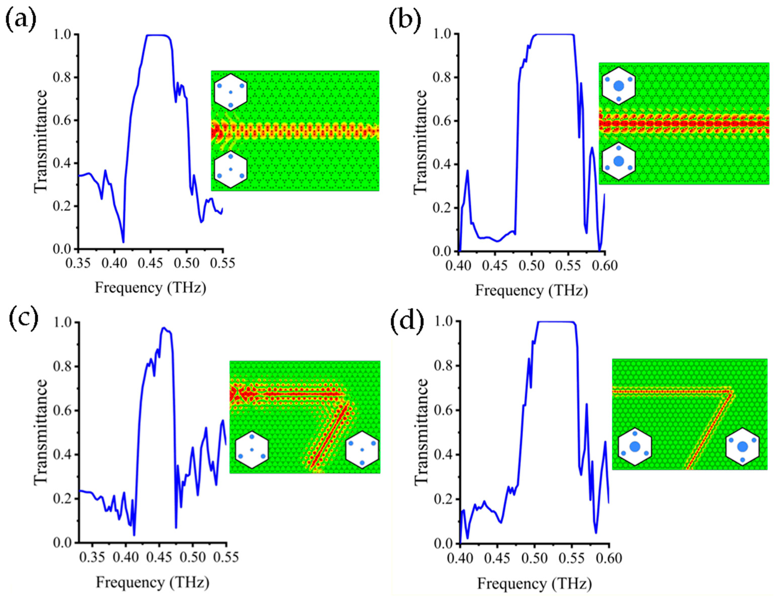 Photonics 12 01143 g003
