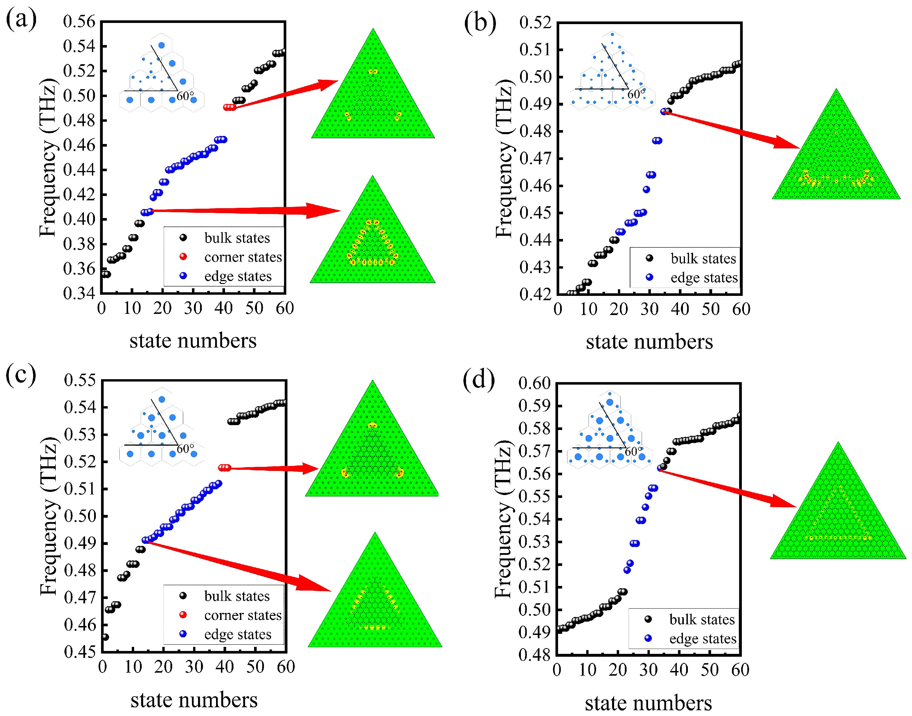 Photonics 12 01143 g004