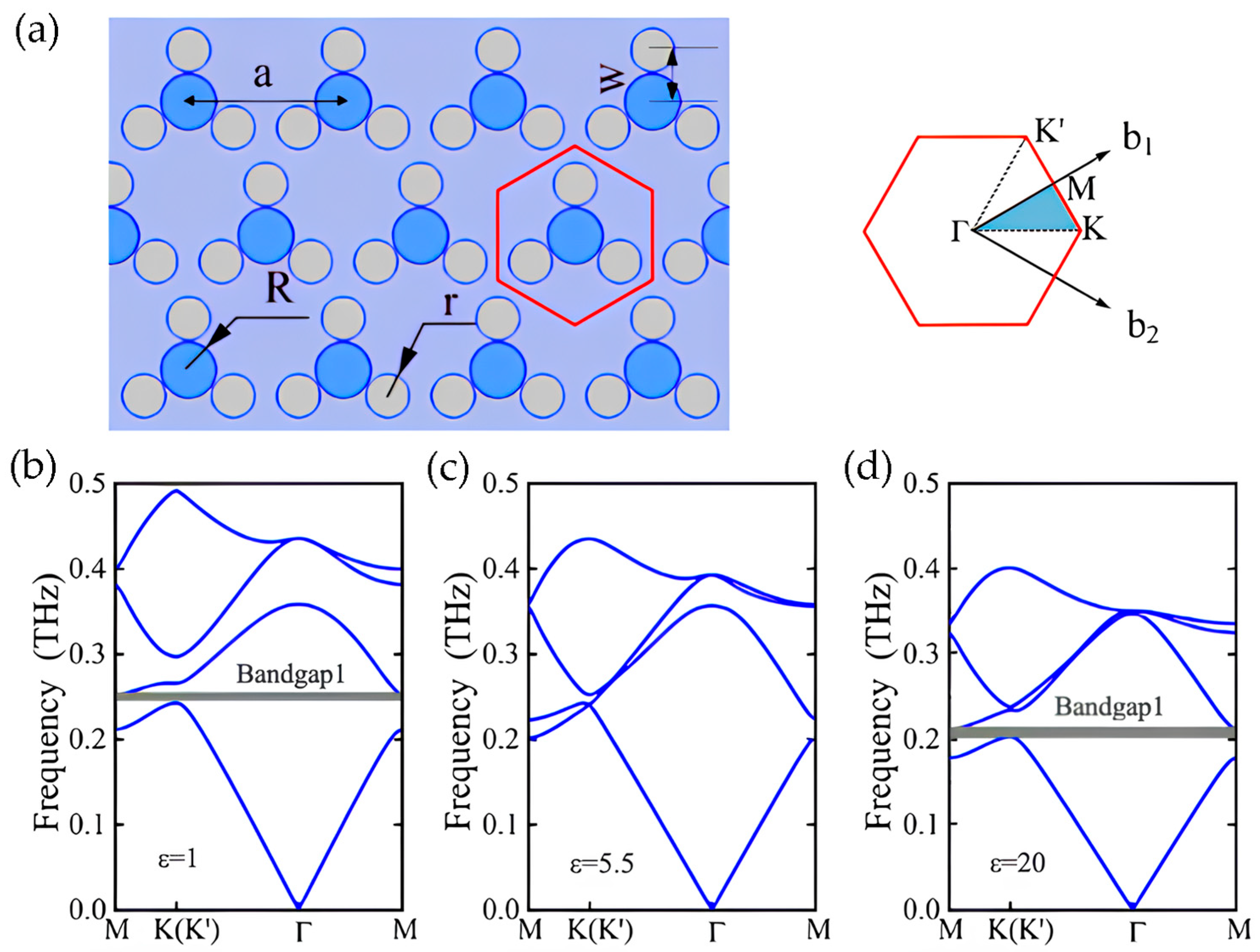 Photonics 12 01143 g005