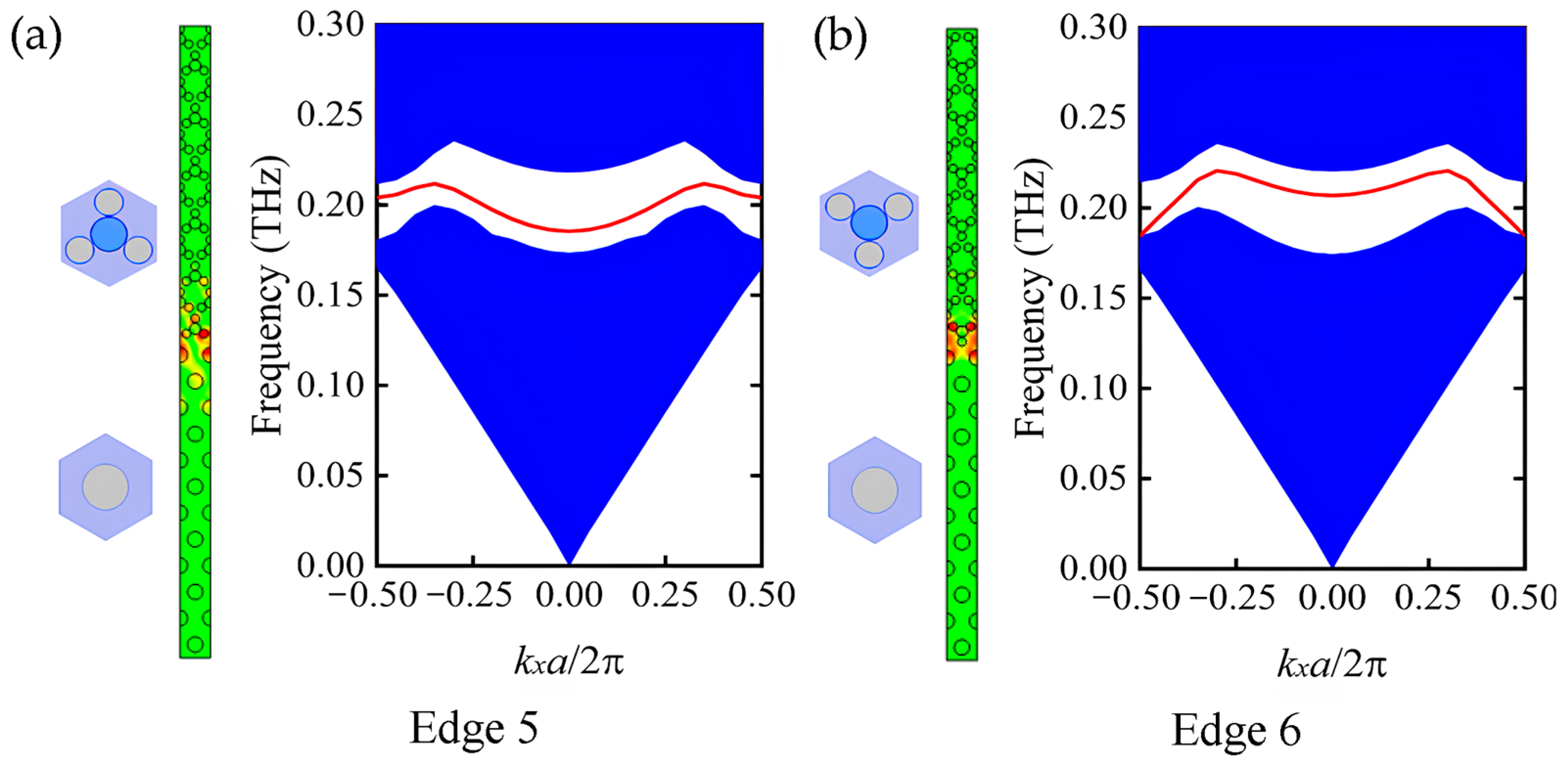 Photonics 12 01143 g006