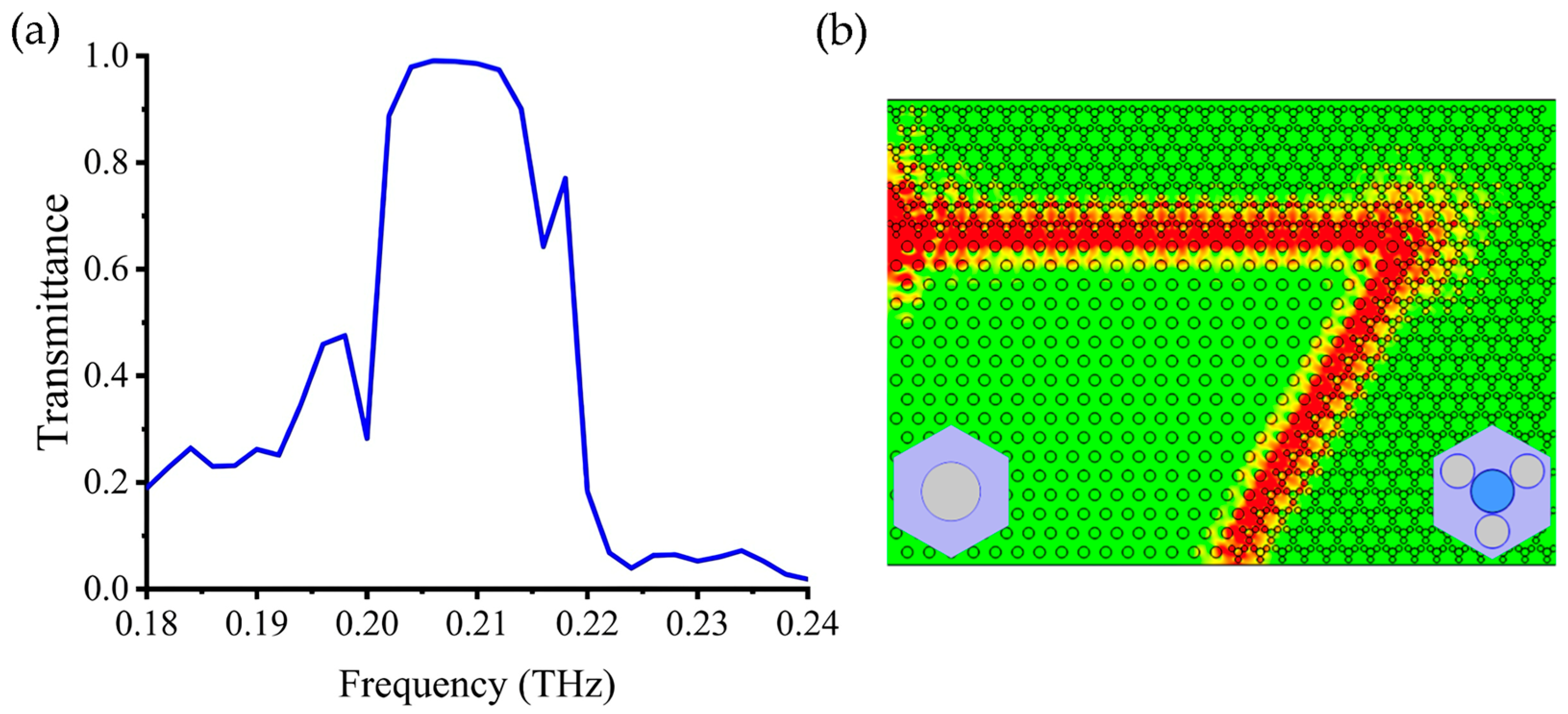 Photonics 12 01143 g007