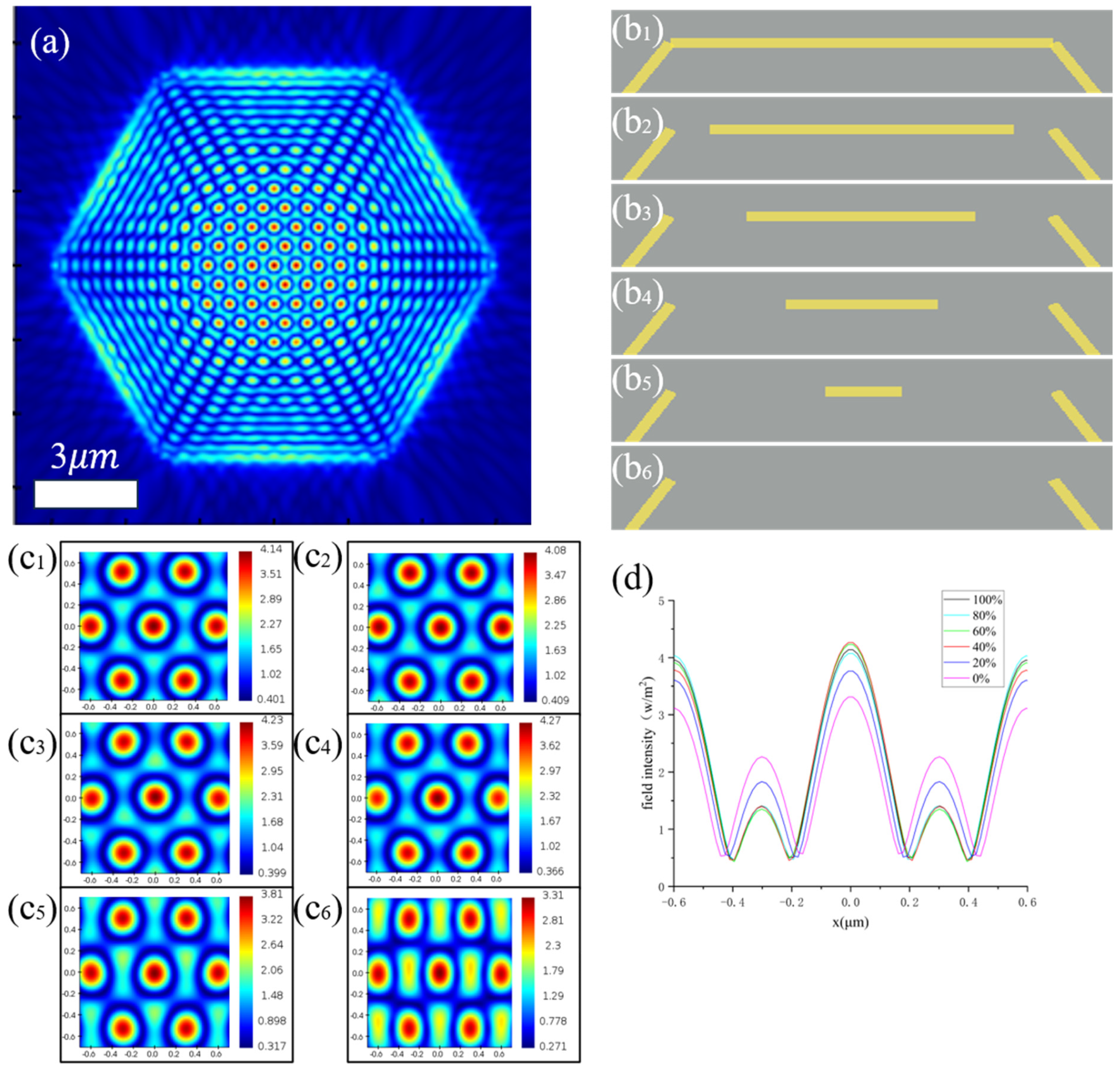 Photonics 12 01170 g002 Photonics 12 01170 g002