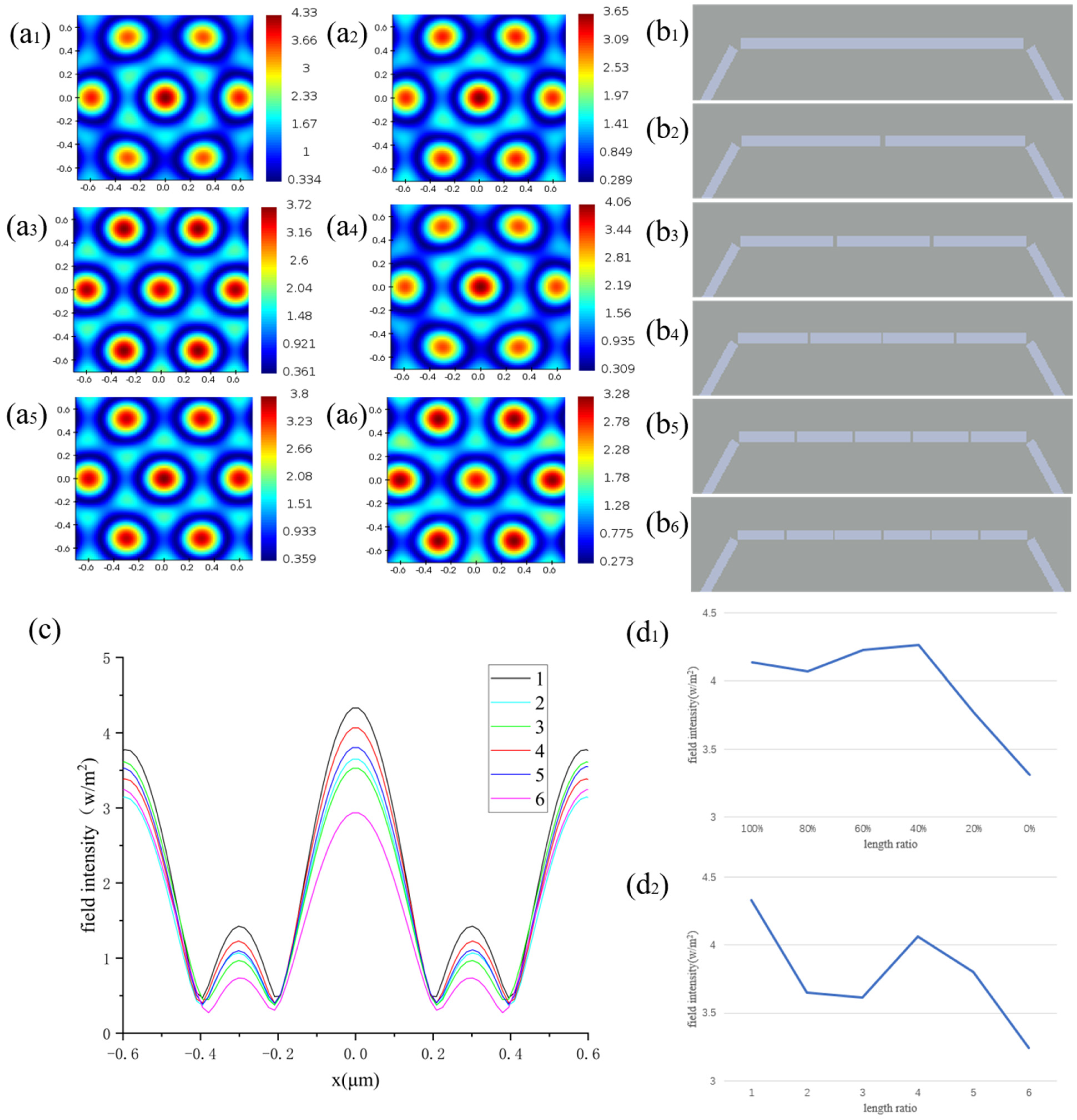Photonics 12 01170 g003 Photonics 12 01170 g003