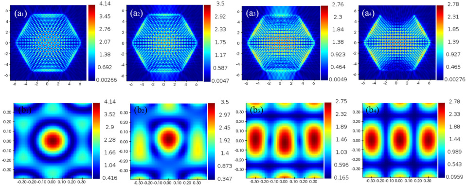 Photonics 12 01170 g004 Photonics 12 01170 g004