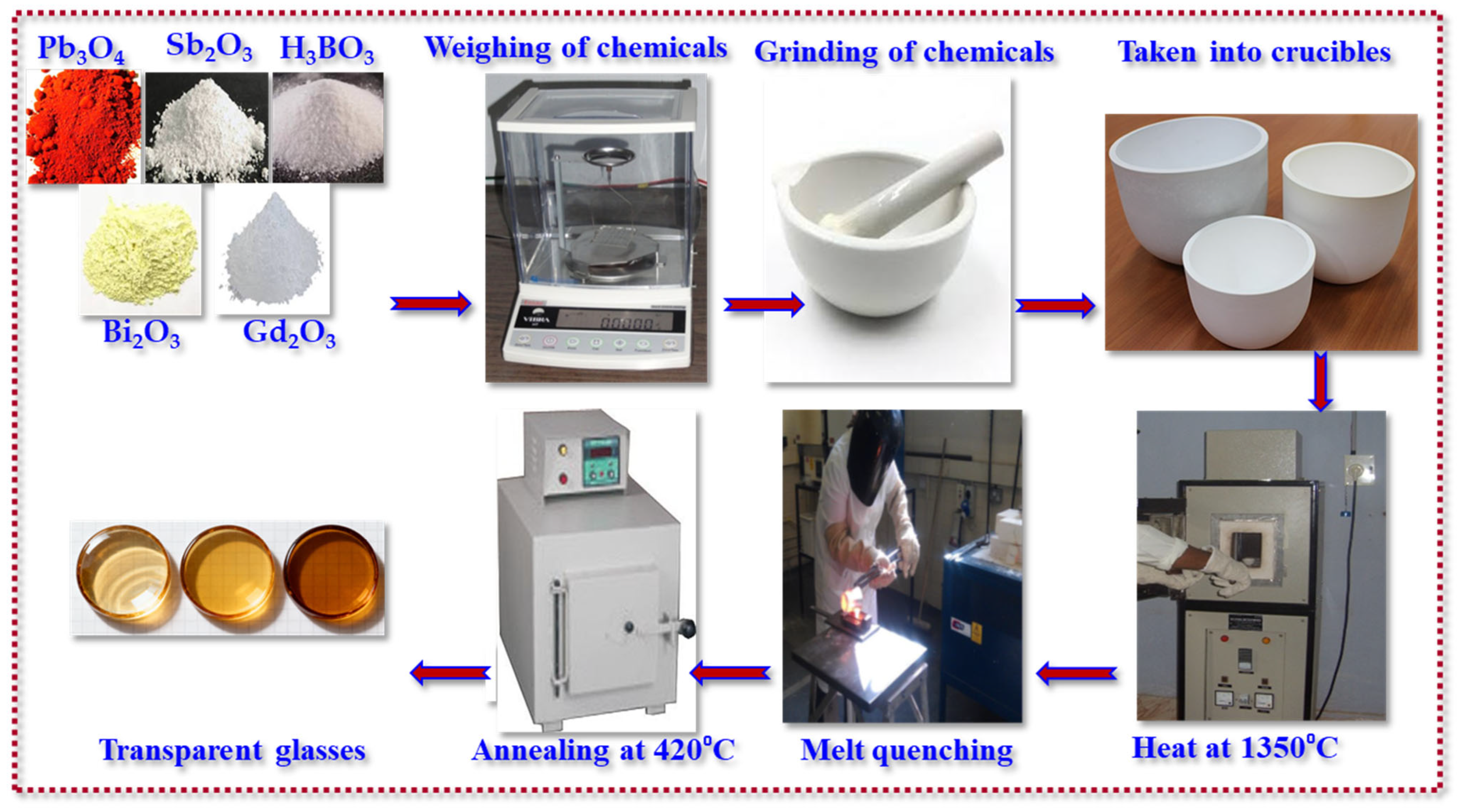 Photonics 12 01177 g001