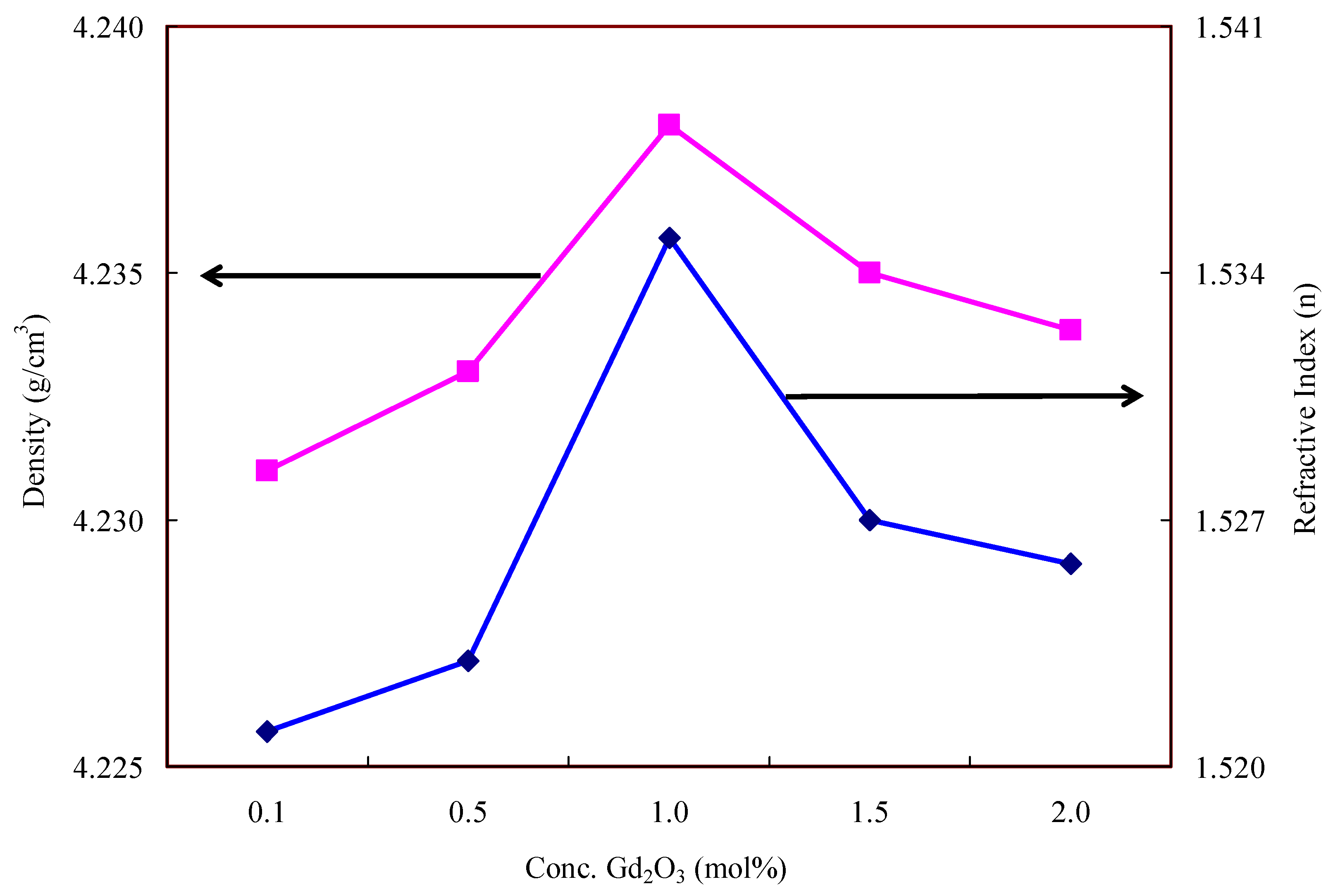 Photonics 12 01177 g002