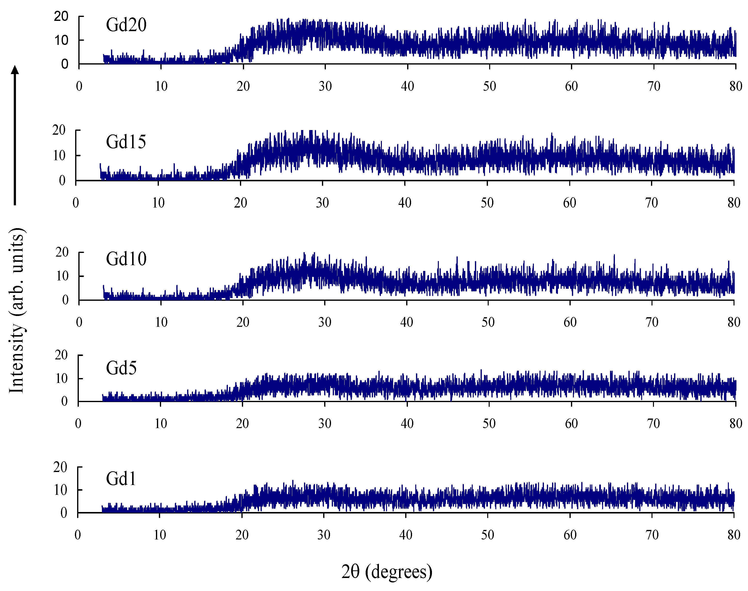 Photonics 12 01177 g003