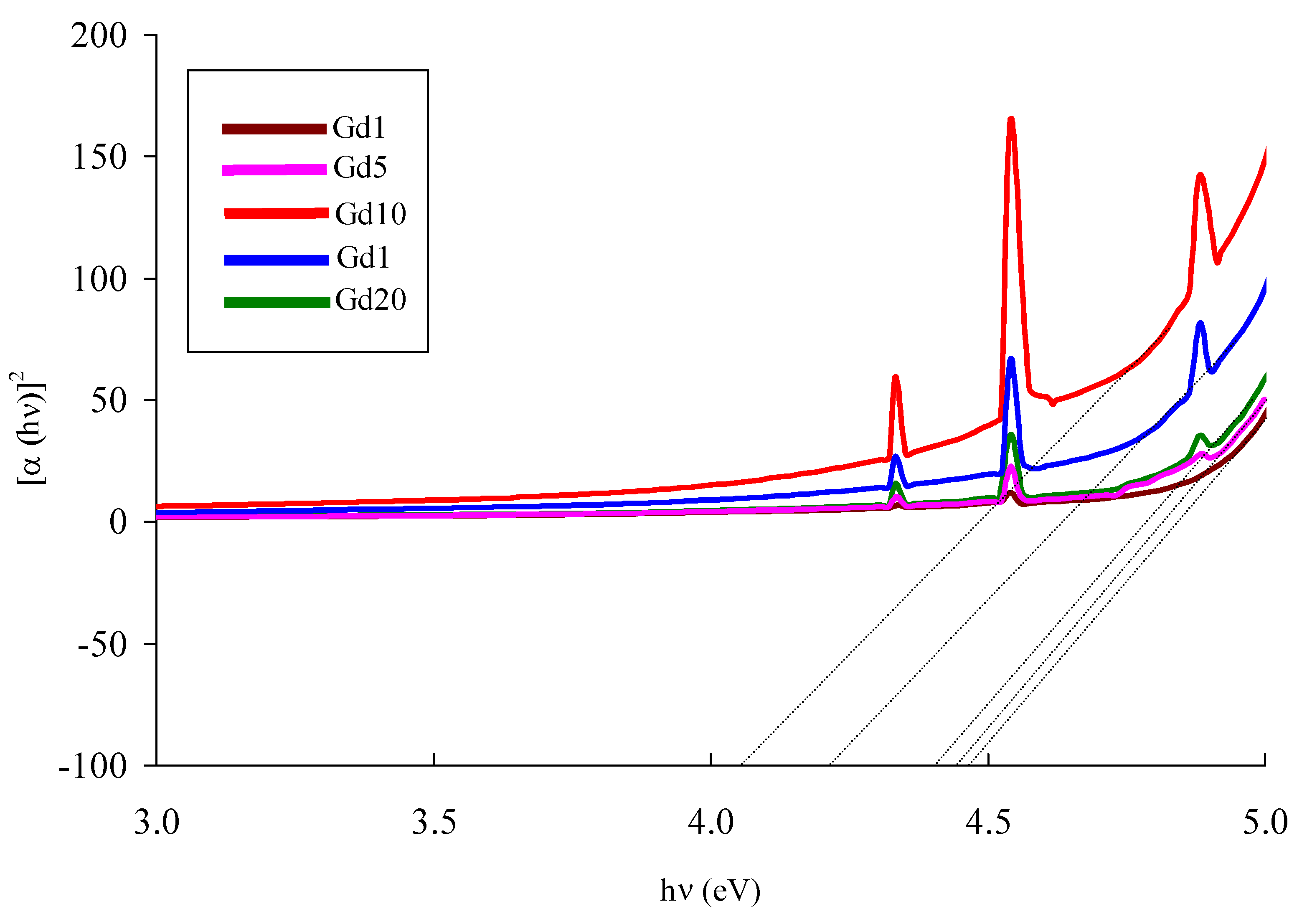 Photonics 12 01177 g009