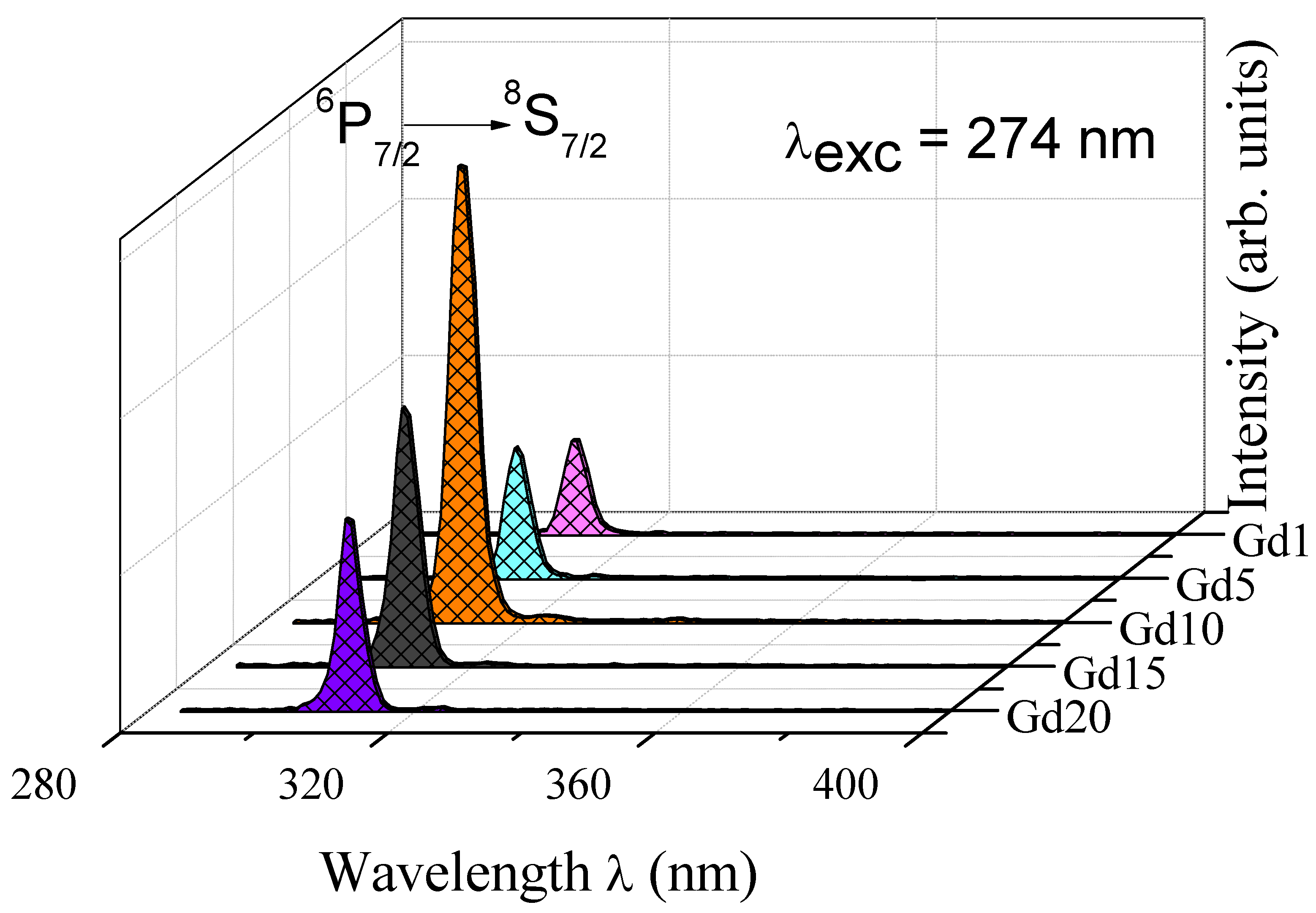 Photonics 12 01177 g011