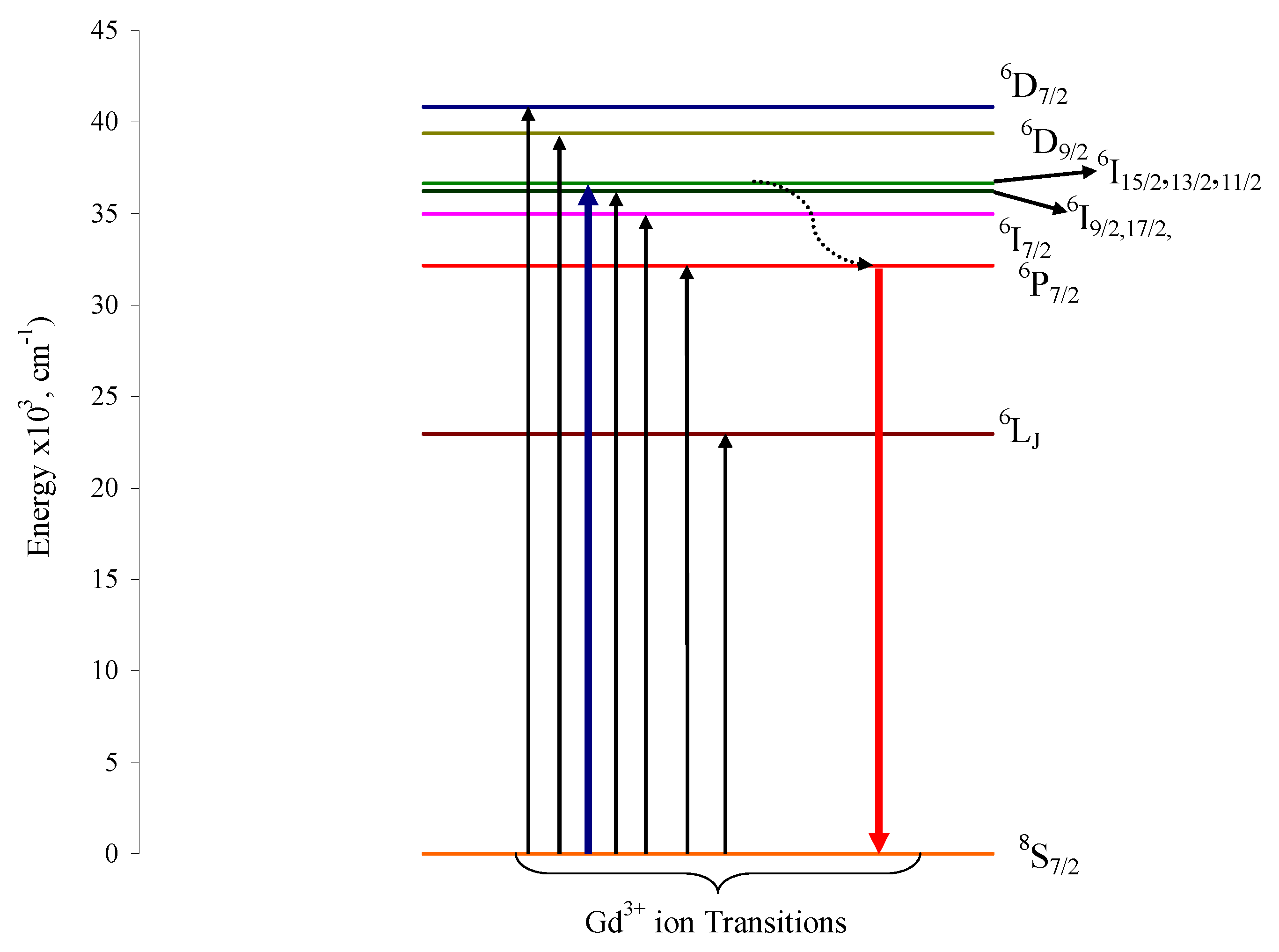 Photonics 12 01177 g013