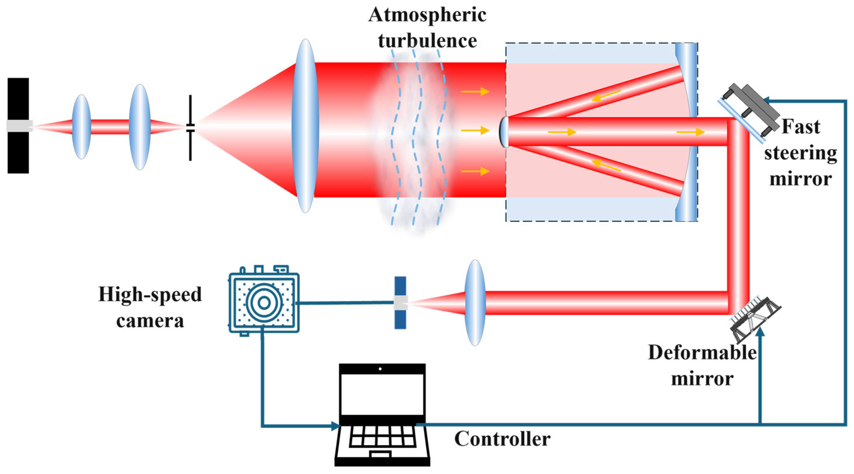 Photonics 12 01183 g001