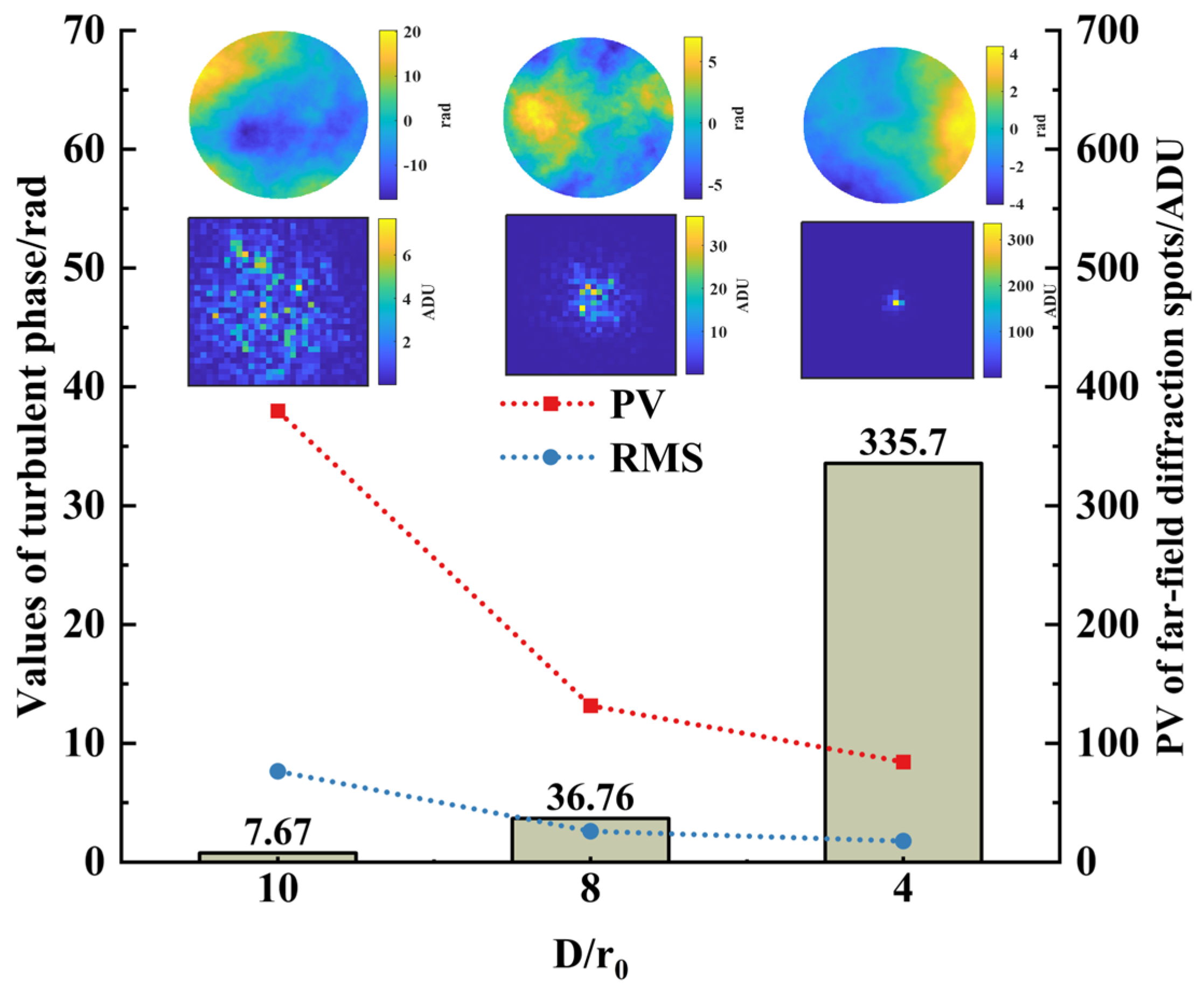 Photonics 12 01183 g004